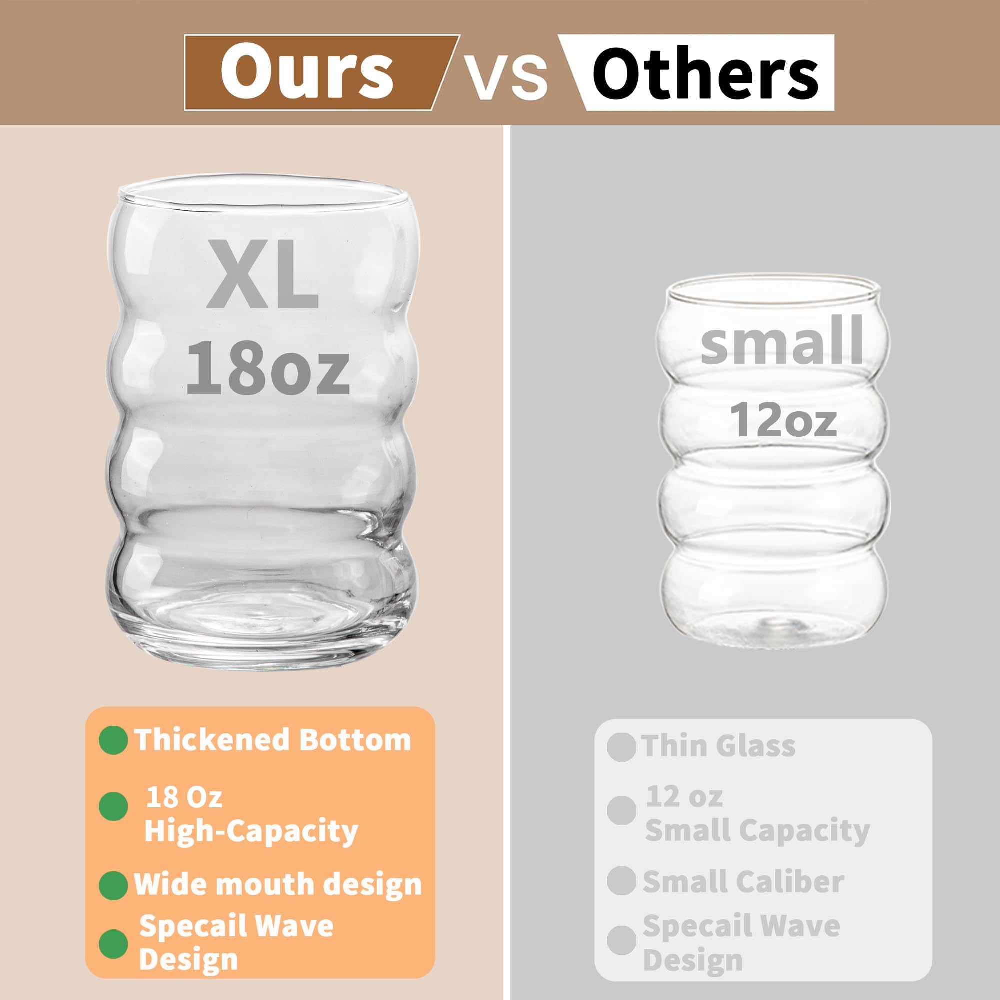 KEMORELA 2 vasos de burbujas onduladas con popotes, vasos de vidrio vintage de 16 onzas, vasos estéticos de café helado, cristalería ondulada, vasos de cerveza, vasos elegantes para cada ocasión
