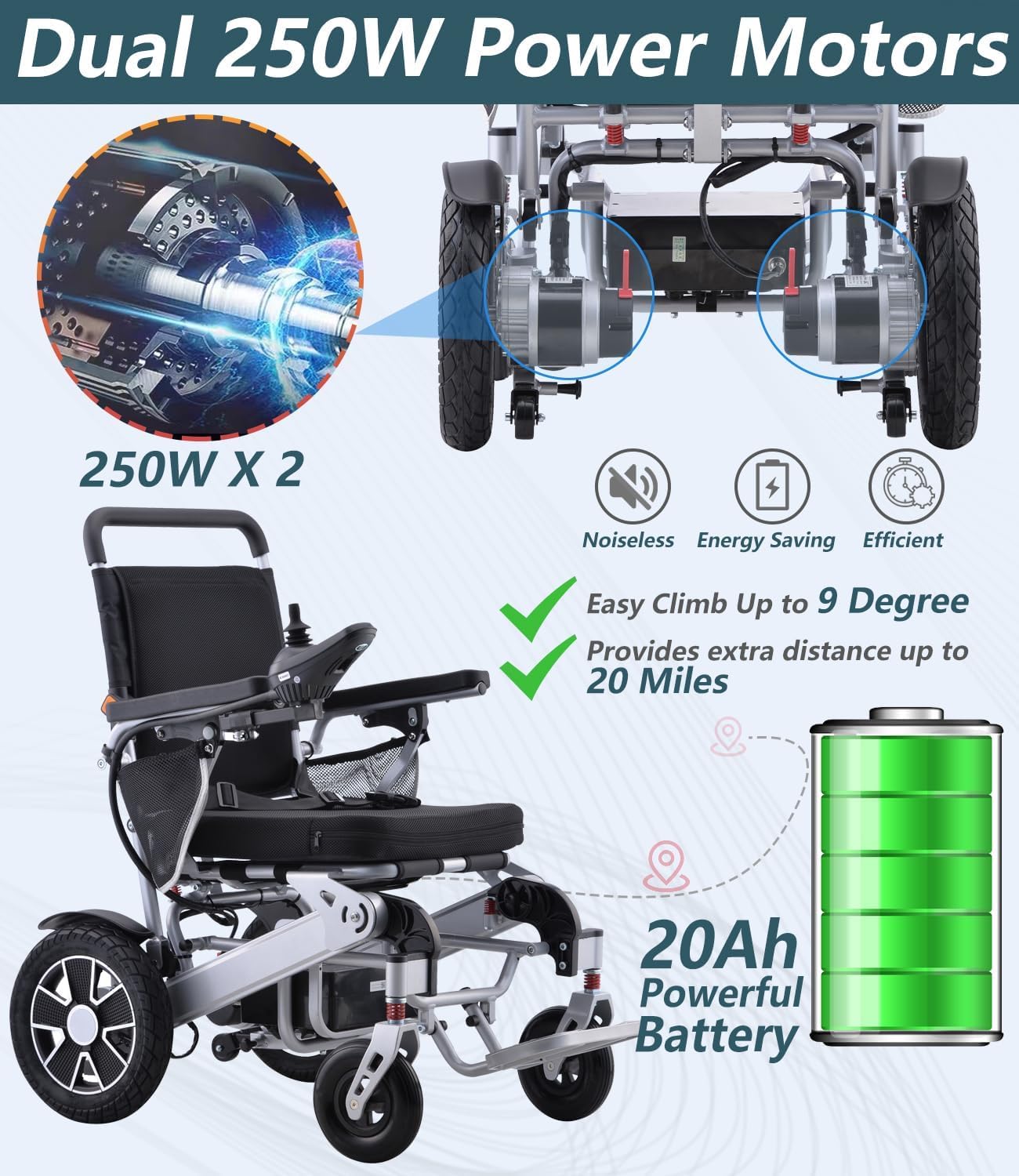 Fauteuil Roulant électrique Pliant Intelligent pour Adultes, fauteuils roulants pliants légers, fauteuils roulants pliants Portables, Fauteuil Roulant Durable,Black