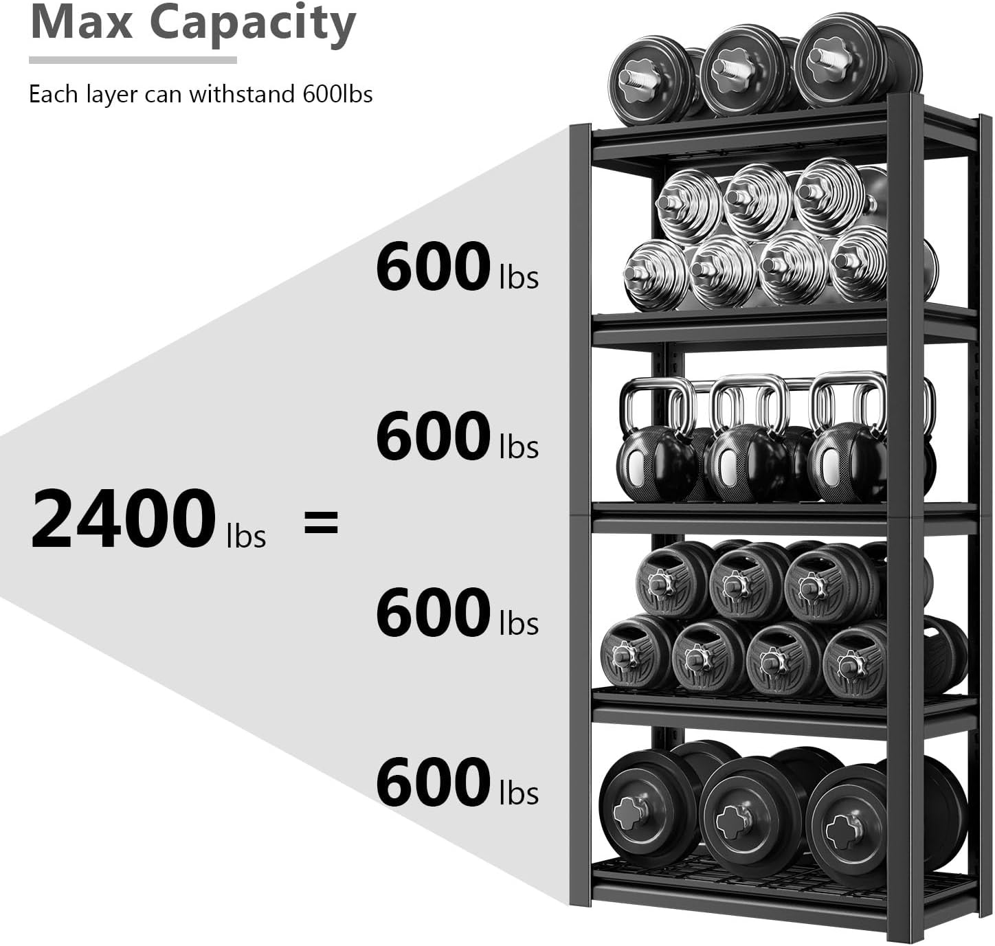 72" Storage Shelving Unit, Heavy Duty 5-Tier Adjustable Metal Rack, Standing Utility Shelves for Garage, Basement, Pantry, Kitchen, Warehouse, 3000 lbs Capacity, 72" H x 35" W x 16" D, Black