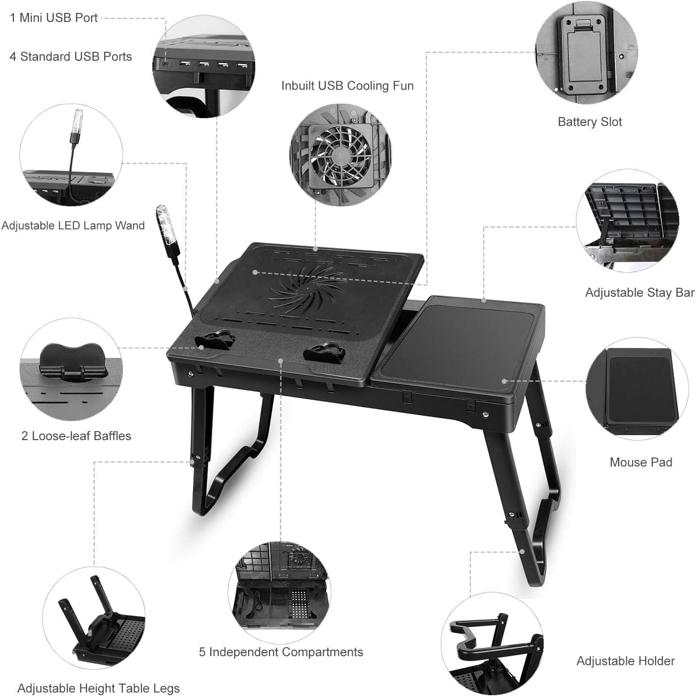 Diagram of the iMounTEK Laptop Table with labels pointing to its various components: Mini USB Port, Standard USB Ports, Inbuilt USB Cooling Fan, Battery Slot, Adjustable LED Lamp Wand, Adjustable Stay Bar, 2 Loose-Leaf Baffles, Mouse Pad, 5 Independent Compartments, Adjustable Height Table Legs, Adjustable Holder.