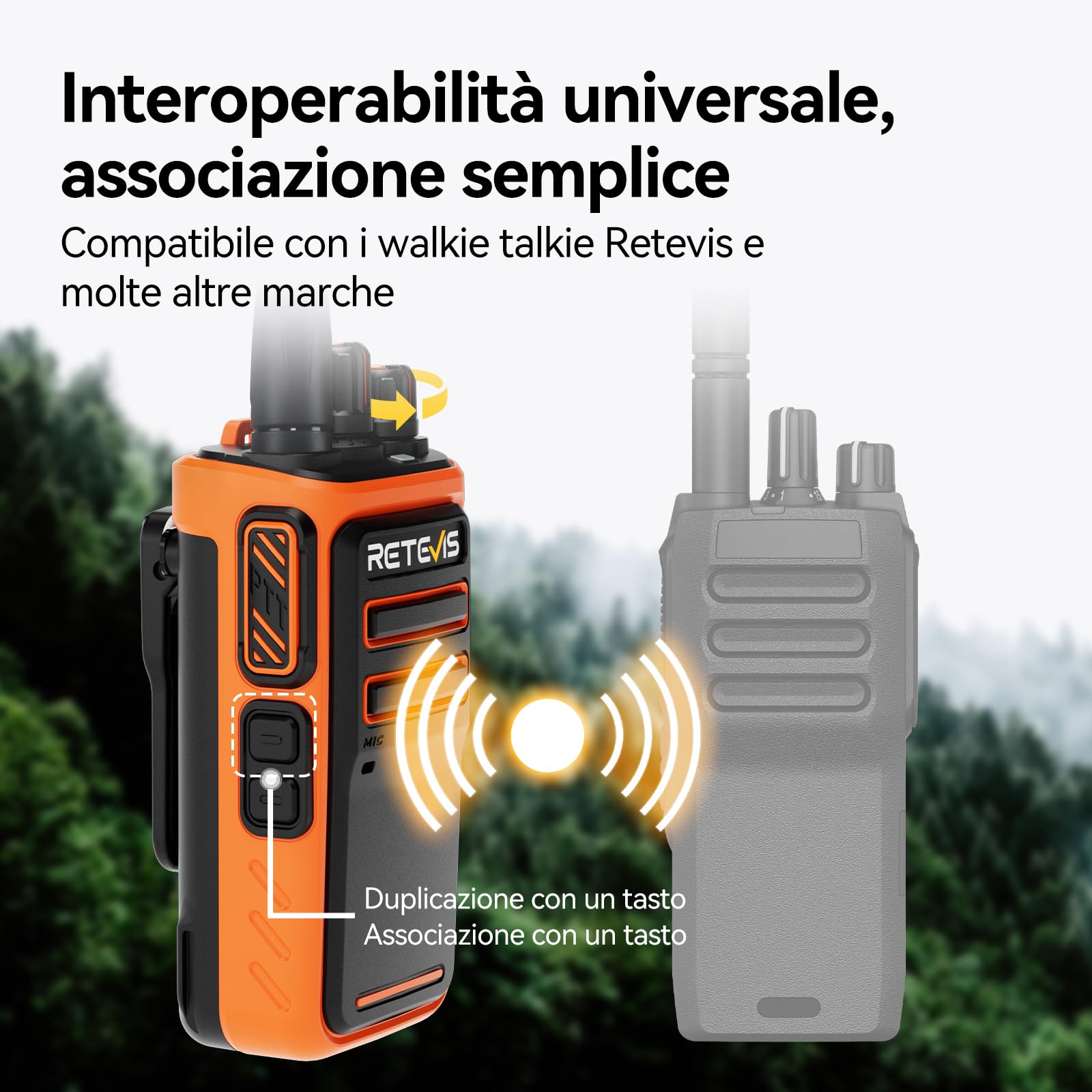 Retevis C66 Walkie Talkie Professionale, Ricetrasmittente Ricaricabile | Ricarica Rapida 100 Minuti, CTCSS/DCS, per Viaggi All'aperto, Arancione, 2 Pezzi