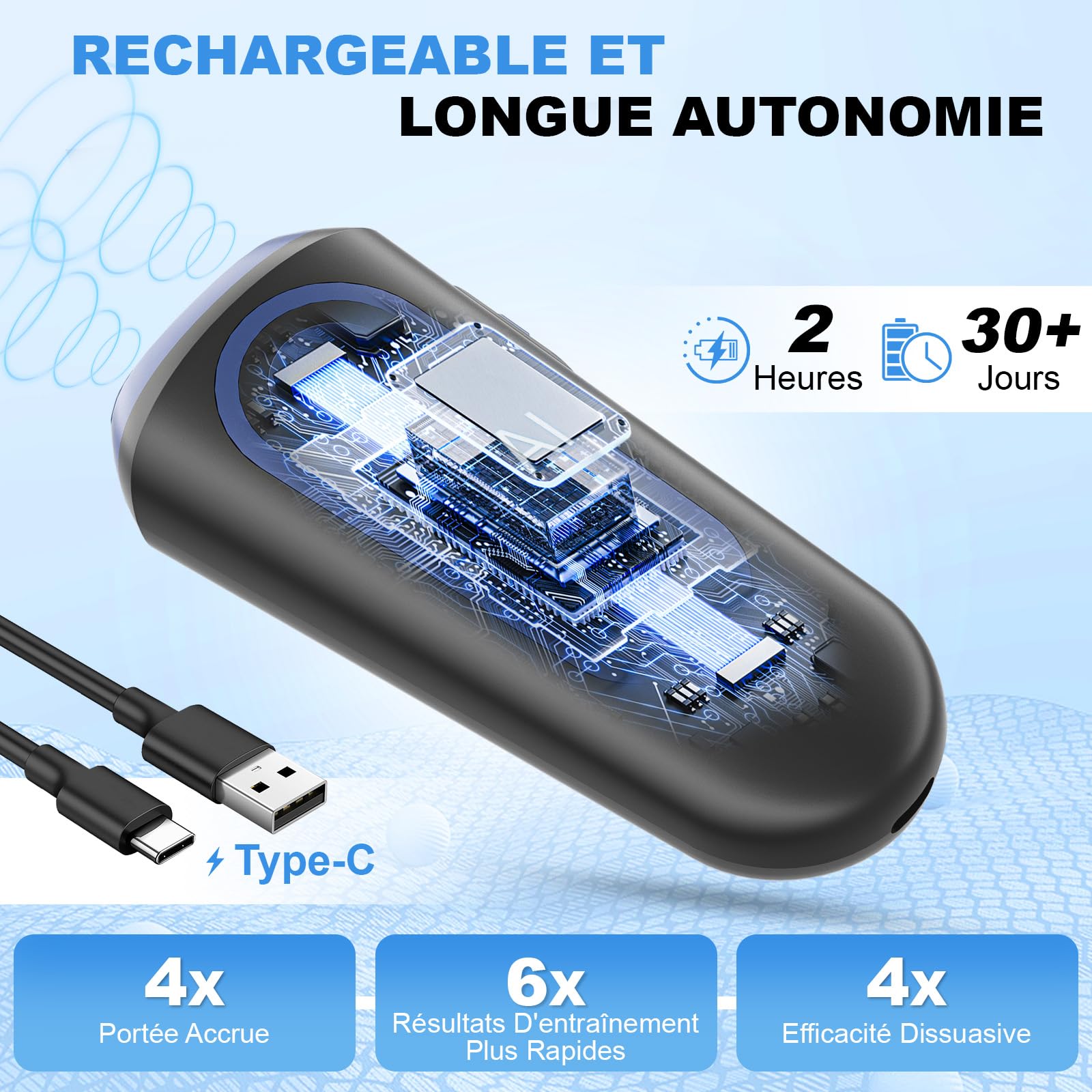 Anti Aboiement Chien, Ultrason Puissant