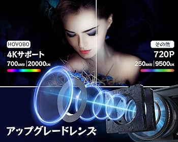 ❤5000LMプロジェクター＆100インチスクリーン付属♪❤ホームシアター bdr3100wem-h2300.jpg