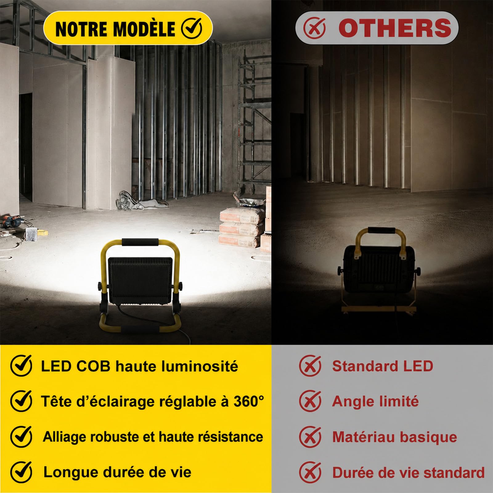 SOARFLY projecteur led chantier 50W, 10000LM, IP66, interrupteur