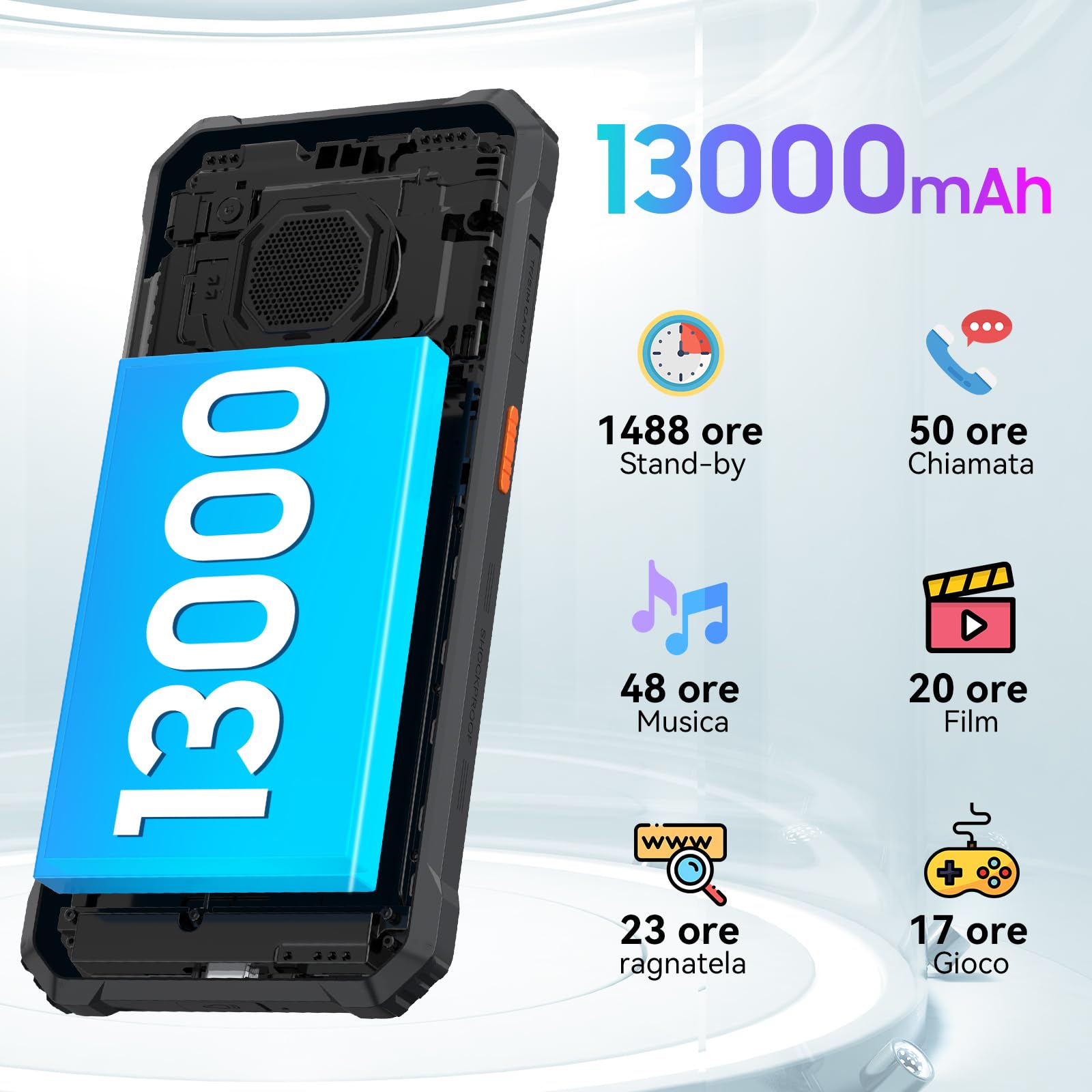 Blackview BV6200Pro Rugged Smartphone, 12GB+128GB(2TB TF), 6.56''HD+, 13000mAh/18W, 13+8MP, 98dB Microfono/NFC/Google Lens/OTG/Face ID/Fingerprint/Modalità Guanto/4G Dual SIM/3 Slots