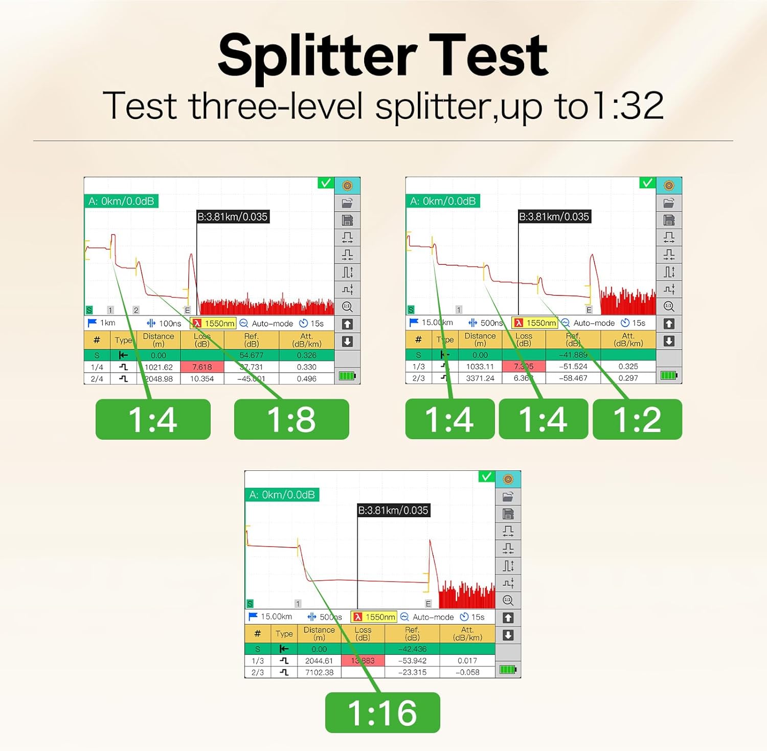 KomShine EX39 Fiber Optic Fusion Splicer 8s Fast Splice Plus Fiber Cleaver, QX55 Mini OTDR 1310/1550nm or 1625nm PON OTDR with VFL+Power Meter+Light Source+Link Map