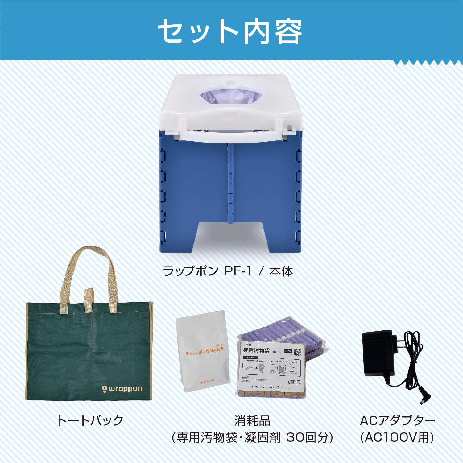 Amazon｜ラップポン PF-1 PF1SE002JH 消耗品30回分付き 日本セイフ