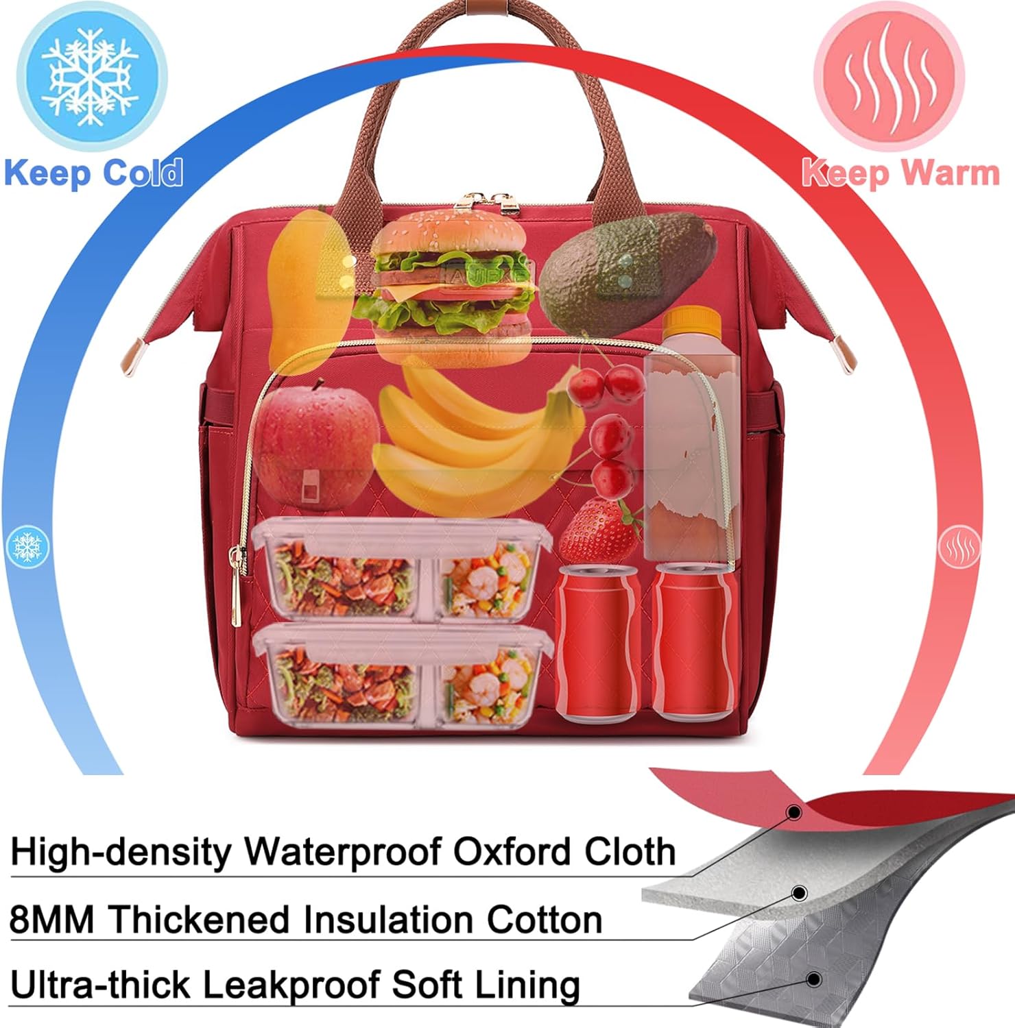 AIJIEKE Lunch Bag for Women, Leakproof & Insulated Work Lunch Box Tote, Reusable Adult Cooler Bag with Water Bottle Side Pocket & Removable Shoulder Strap, Red - Image 5