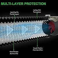 Vista 3 de HealSmart - Conducto flexible de aluminio de 6" y 2,44 metros, protección resistente de cuatro capas con 2 abrazaderas para conductos, manguera
