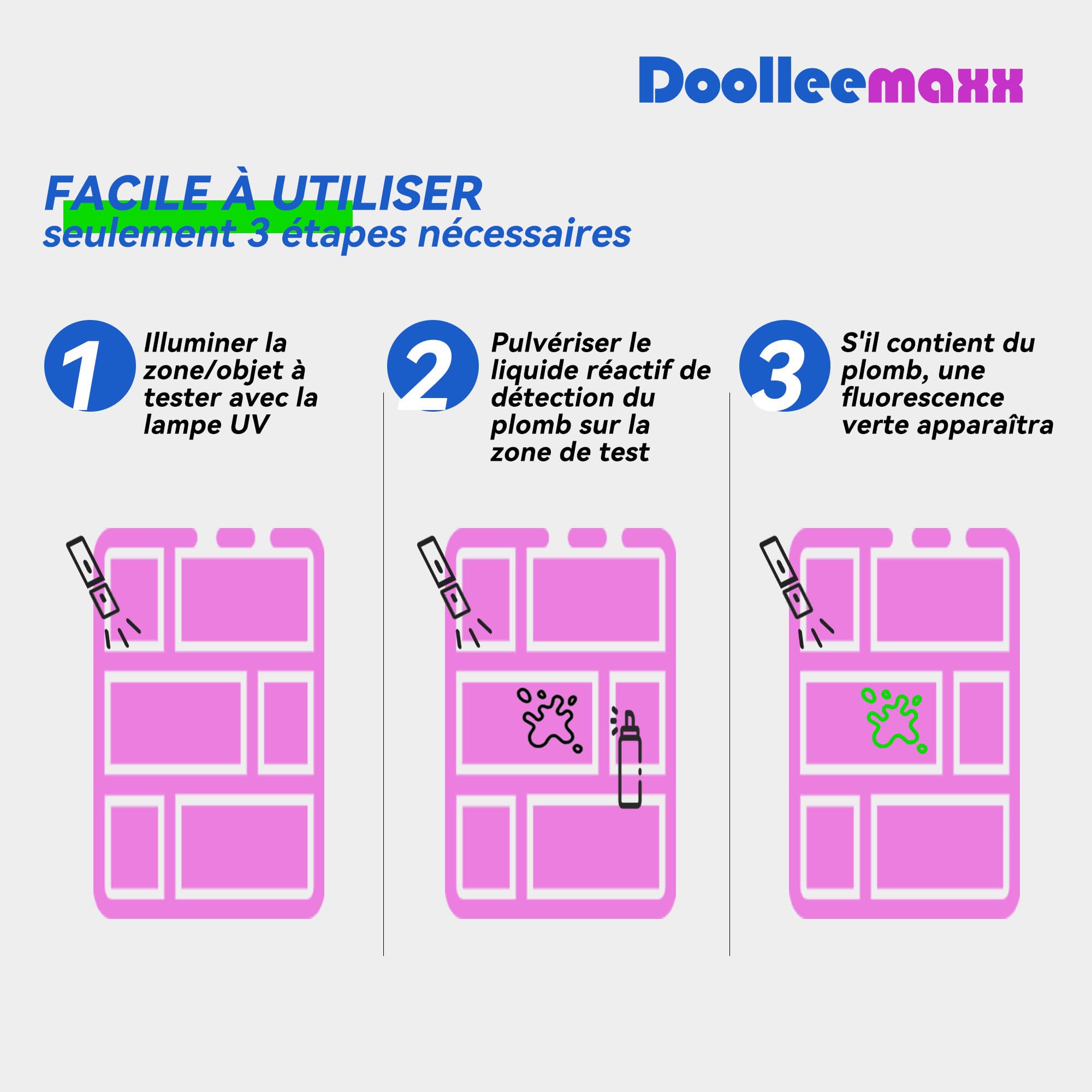 Kit de test pour peinture au plomb | Jusqu'à 4800 utilisations | Lumière UV visible