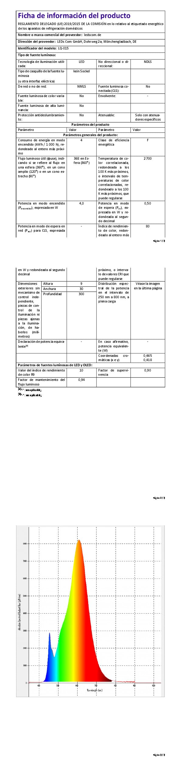ledscom.de Luce sotto il mobile a LED SIRIS nero opaco, piatto, 30cm, 368lm ciascuno, bianco caldo, set di 4
