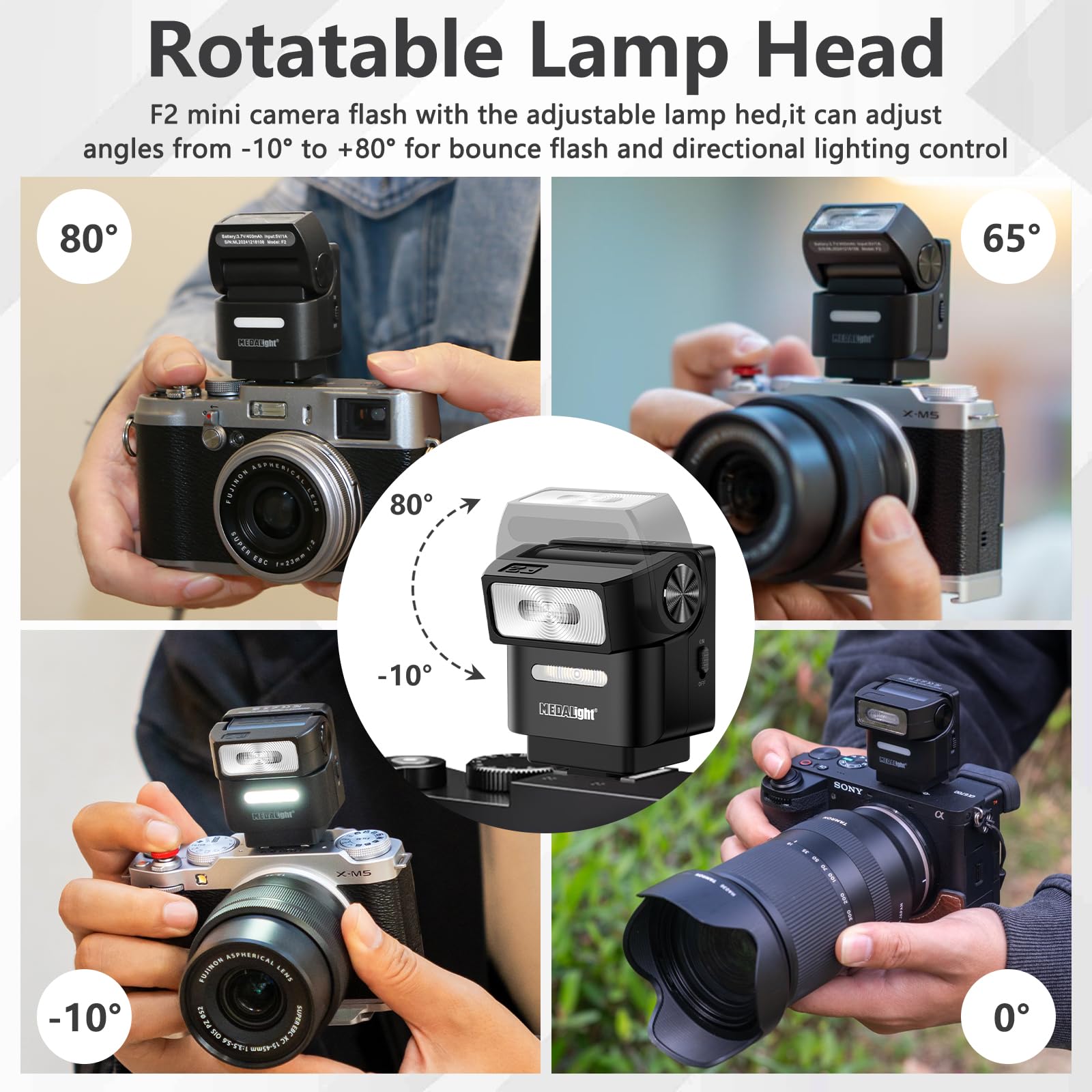 F2 Mini Camera Flash 2.4GHz Wireless Off-Camera Flash for Canon/Sony ZV1/Fuji/Nikon/Ricoh Gr3/Digital Camera/Hot Shoe Flash for DSLR Camera/Magnetic Base & 10m Remote Control(Black).