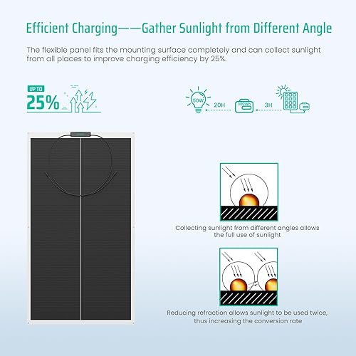 Miniatura 3 de FivstaSola Panel solar flexible de 200 W, con agujeros de montaje, paneles solares monocristalinos semiflexibles de 12 voltios, cargador