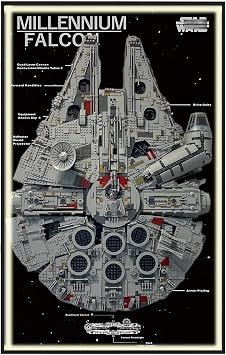 Display Wallboard for Lego 75192 Ultimate Millennium Falcon - Wall Mount Display Stand Art Wall Mount Frame for Racing Car Building Set, for Car Enthusiasts - 50 x 80 CM 75192 USB LED Light A
