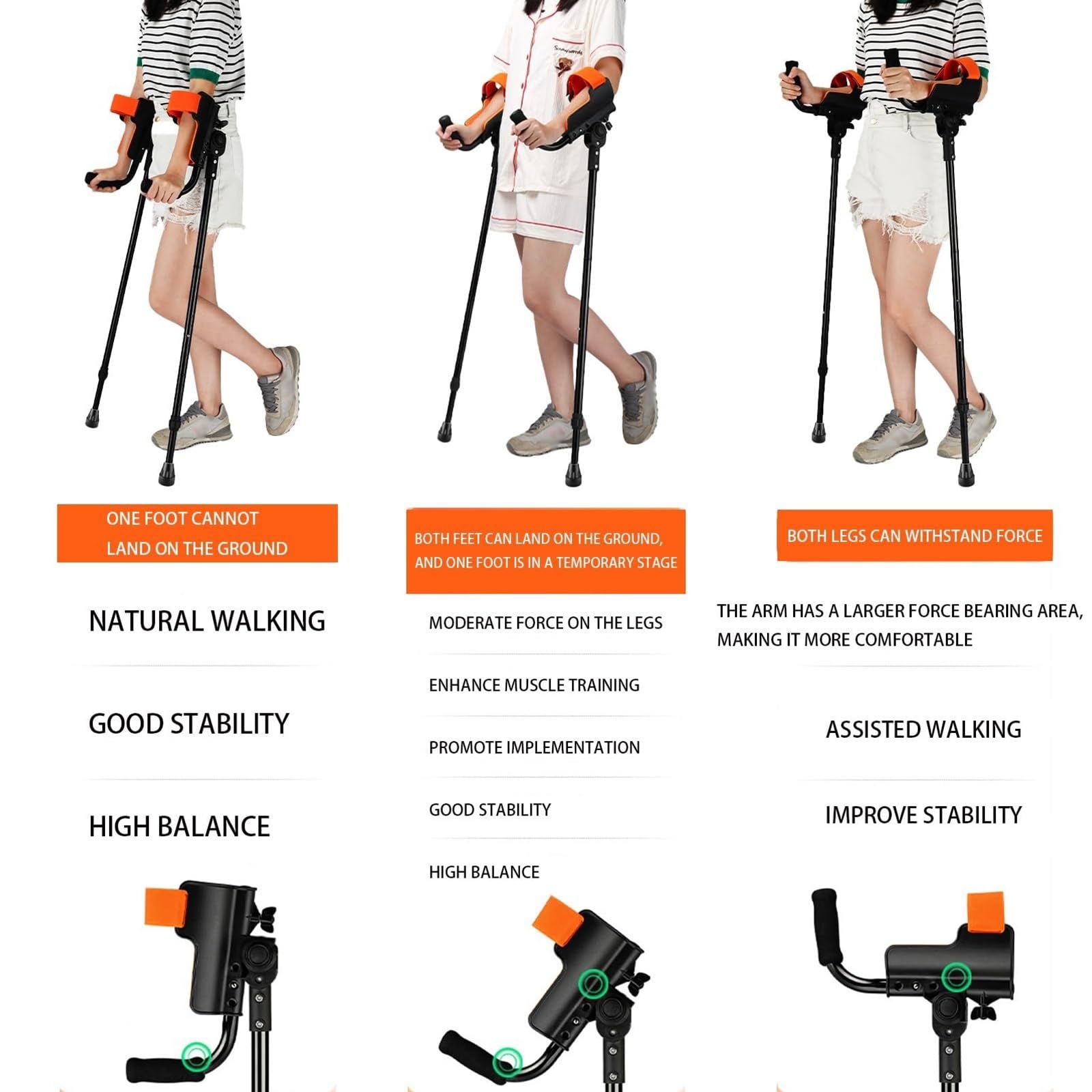 Muletas para antebrazo, bastón plegable ergonómico con altura ajustable, niveles de soporte de codo, muleta portátil para adultos con lesiones en las piernas
