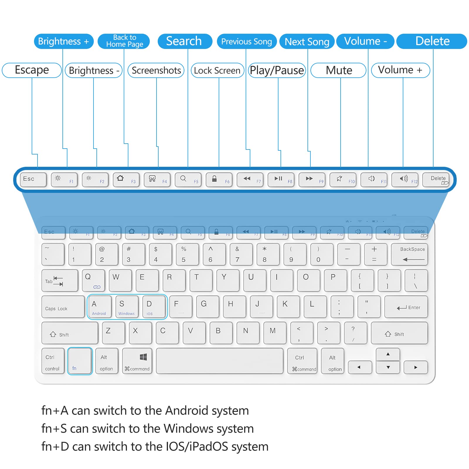 Teclado Bluetooth para iPad Teclado inalámbrico compatible con iPad 10ª/10.2 (9ª/8ª/7ª generación), Air 5ª/4ª, Pro 11/12.9, 9.7, Mini y todos los dispositivos Bluetooth (blanco) 4