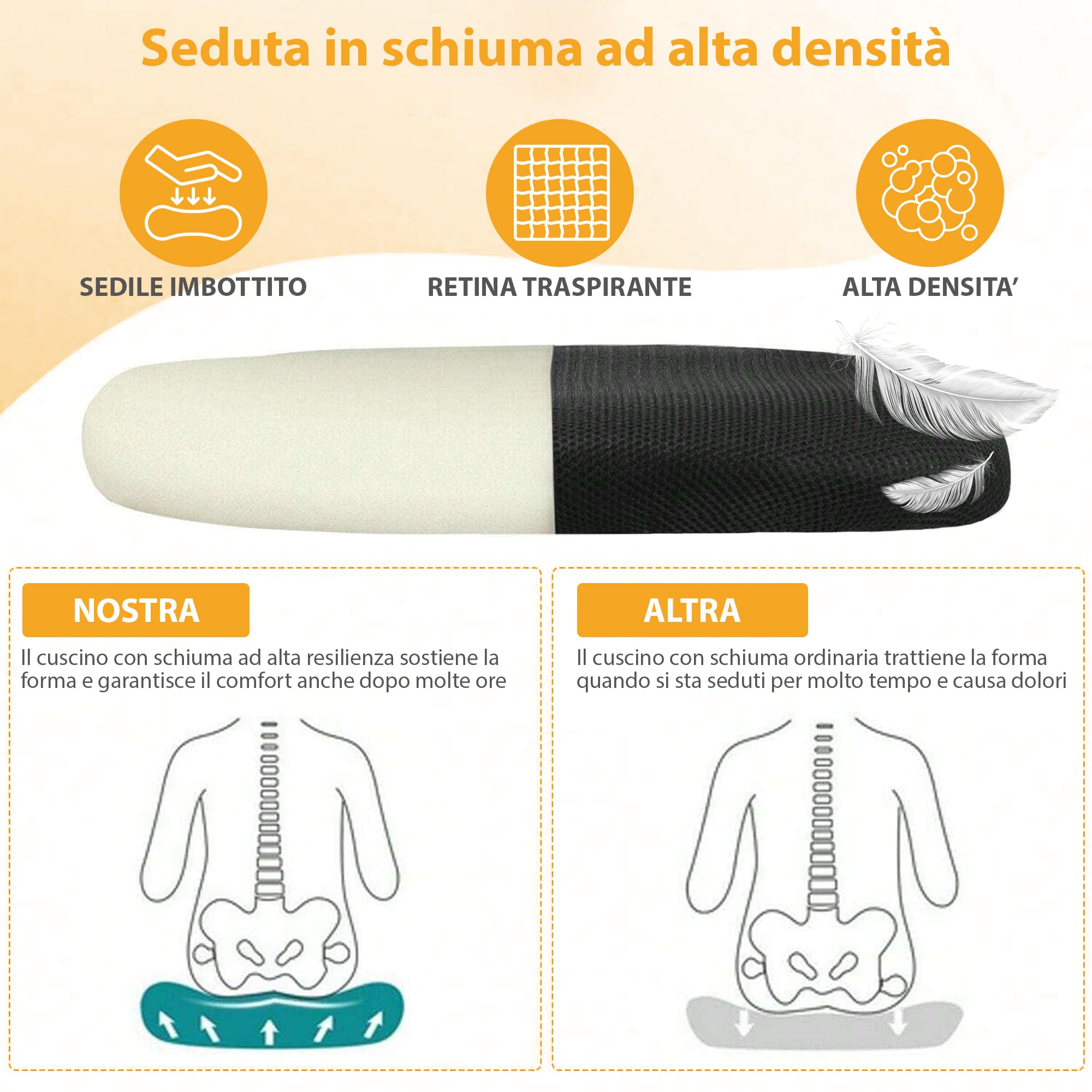 IlGruppone Sedia da Ufficio con Supporto Lombare, Poltrona Scrivania Ergonomica Braccioli Regolabili Altezza Regolabile Schienale in Rete Traspirante,Oscillante con Ruote Girevoli - Greta