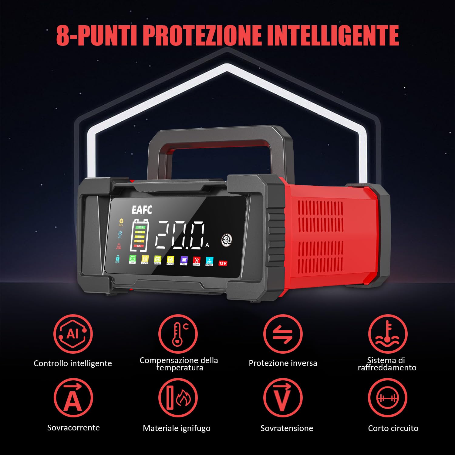 Caricabatterie portatile da 20 A, 12 V/24 V, ricarica a 9 livelli, modalità di riparazione, caricabatterie per STD, AGM, EFB, gel, SLA, LiFePO4, veicoli a motore, moto