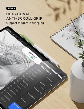 ペンシルグリップ 5個パック Apple Pencil第2世代シリコン人間工学デザインスリーブホルダーのみに対応 ミントグリーン
