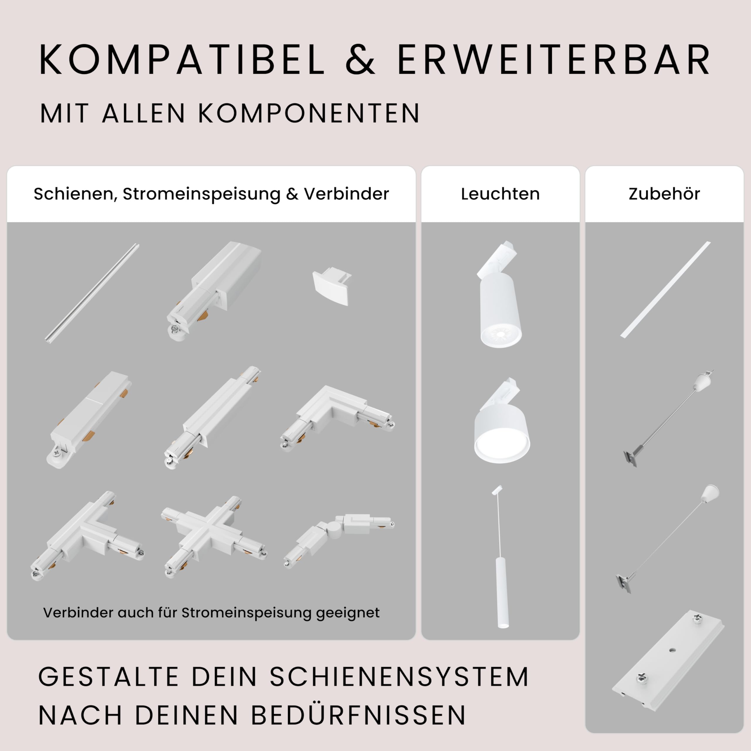 MATO LED Schienensystem Komplettset 1m Schiene 3x GU10 Spots 1 Phase 230V