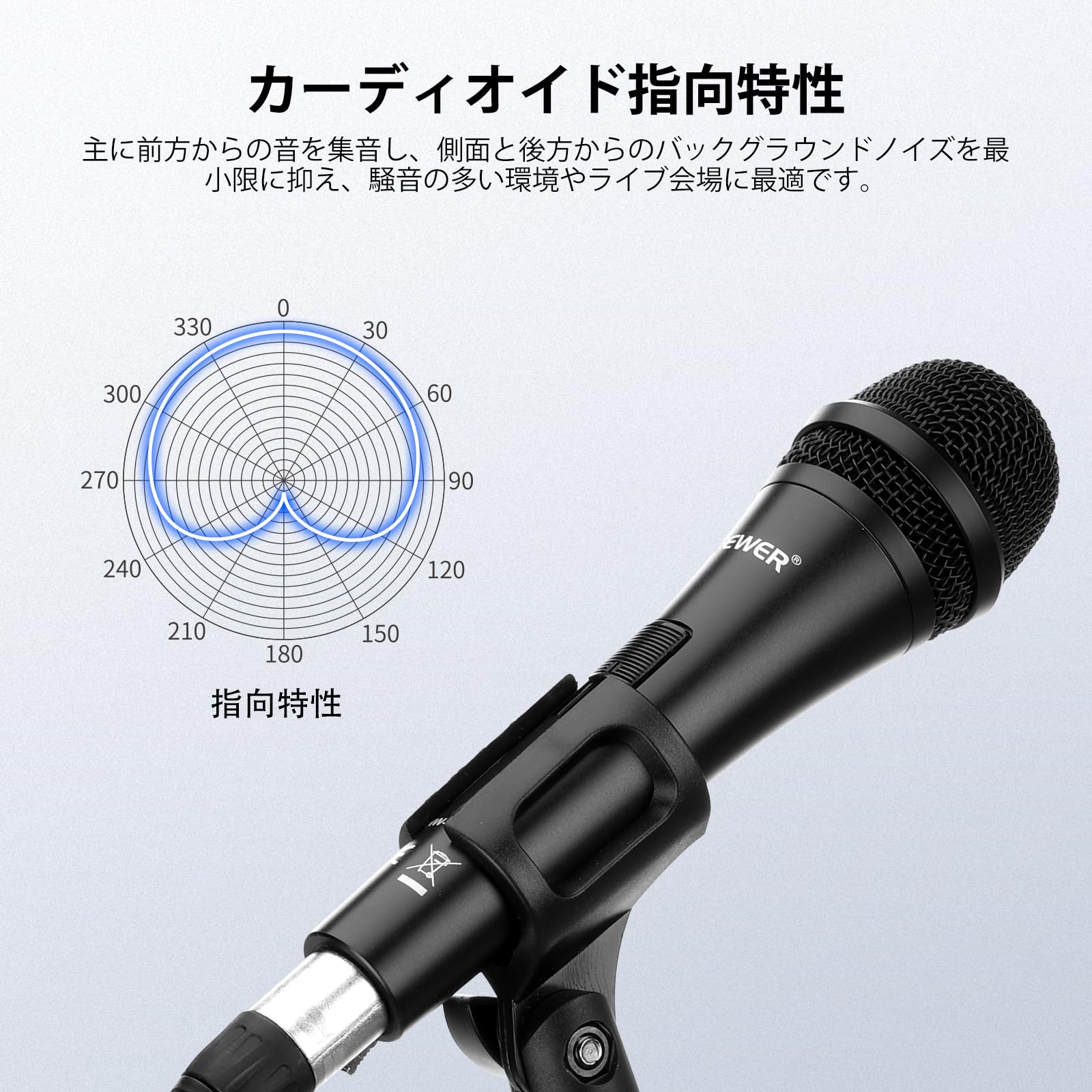 Amazon.co.jp: Neewer カーディオイドダイナミックマイク(NW-040