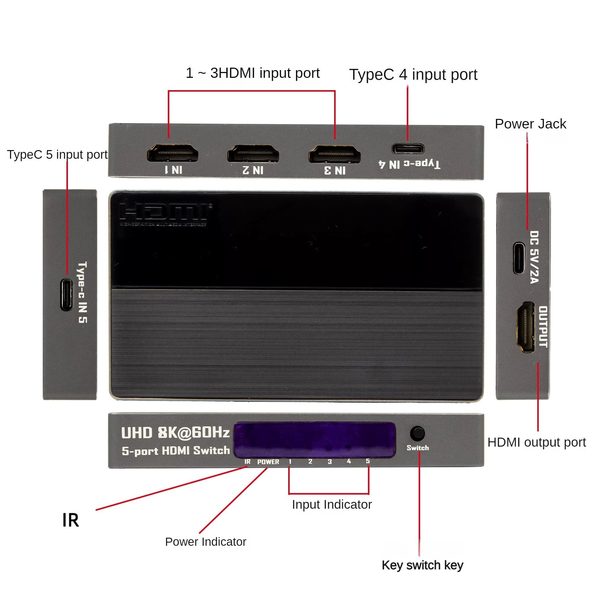 Przełącznik HDMI 2.1 kompatybilny z 8K 60 Hz i 4K 120 Hz, 5 wejść i 1 wyjście z 3 portami HDMI i 2 portami typu C, konwerter do Xbox, PS5 i monitorów.