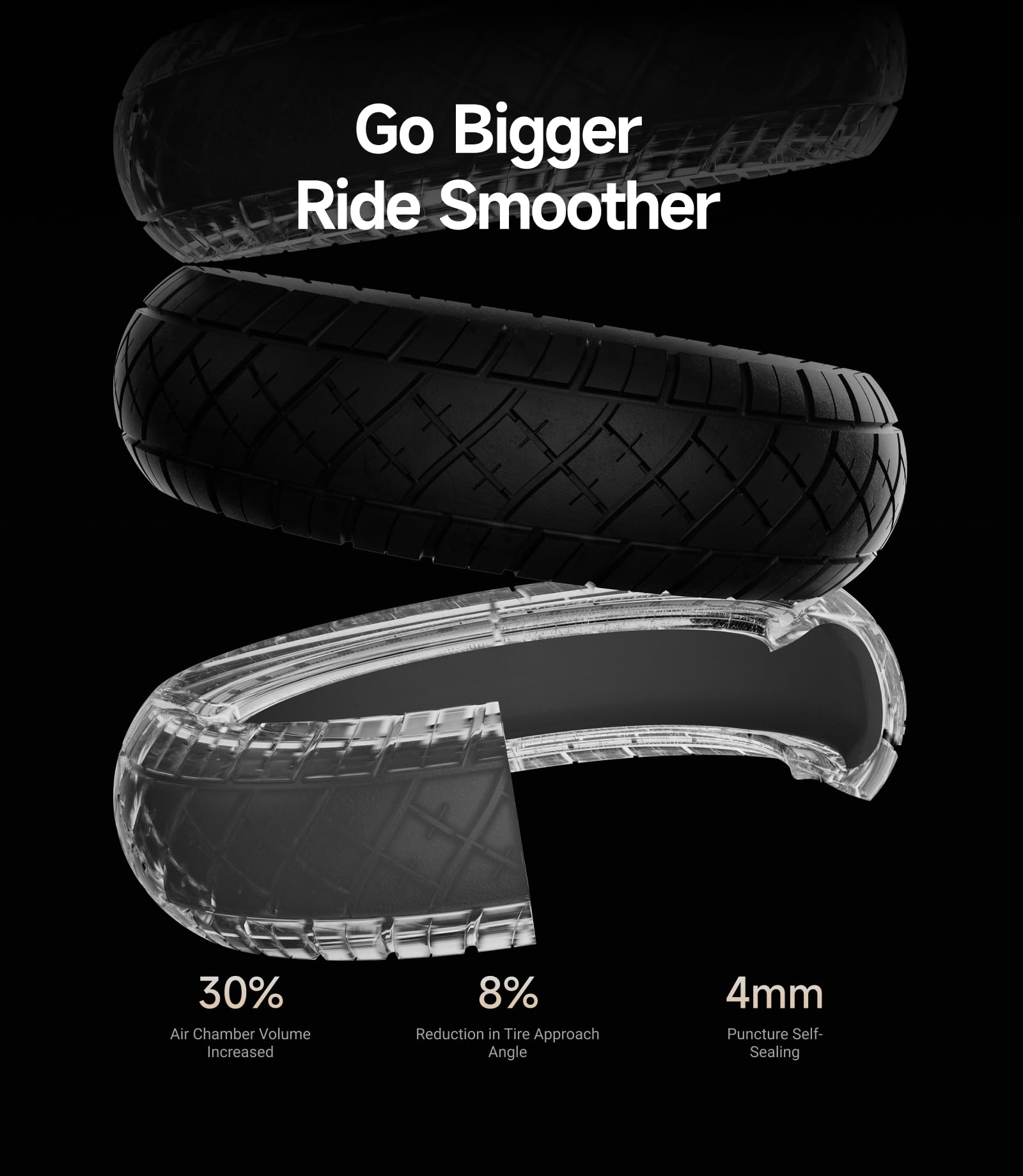 NAVEE UT5 MAX Electric Scooter for Adults