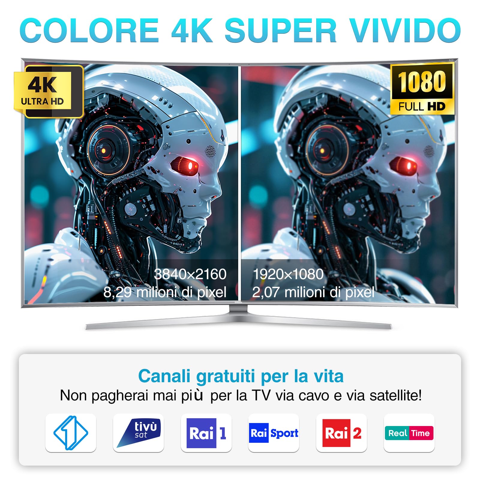 Antenna TV Digitale Interna 2024 Con Portata 600+ Km – 4K/1080P, Cavo Coassiale 5m, Blu, Ricezione Flessibile - 2