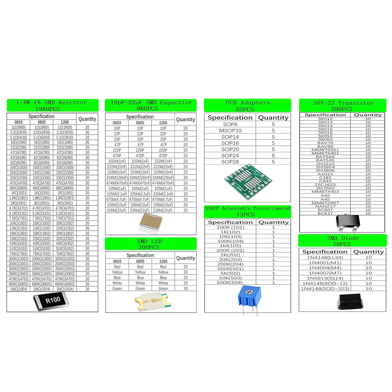 Harrisen 3638 pièces SMD DIY Composants électroniques Assortiment 1206, 0805, 0603, résistances, condensateurs, LED, PCB, diodes, transistors, potentiomètres
