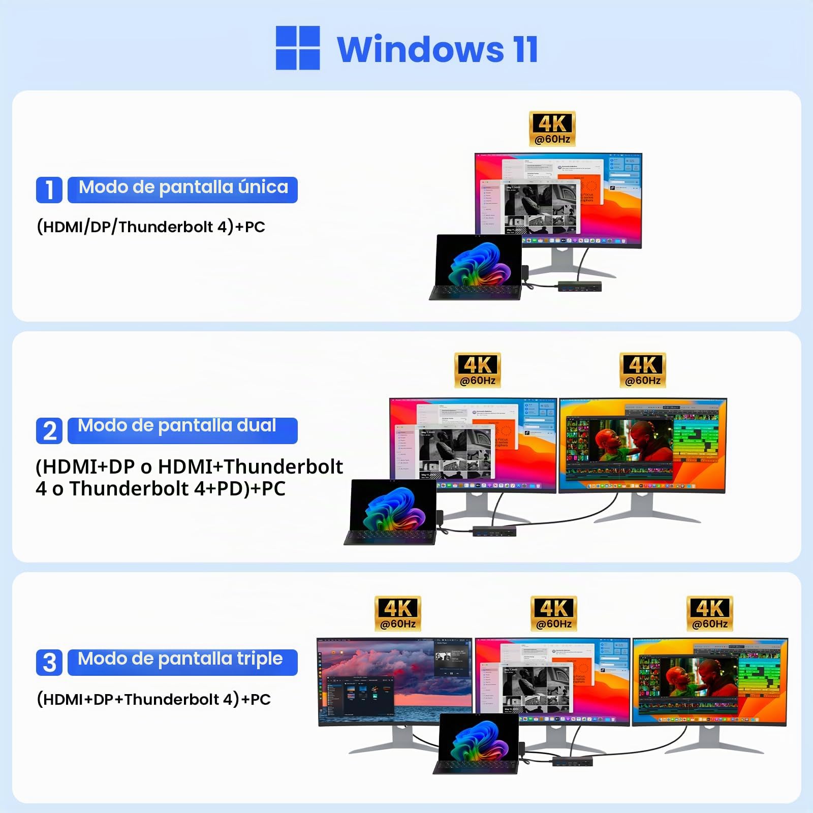 Surface Dock 2, Concentrador Surface 12-en-1,4K HDMI+DP+RJ45, Incluye Adaptador de Corriente 120W,Compatible Surface Pro 11/10/9/8/X/7+/7, Laptop 7/6/5/4/3, Laptop Studio 2/1, Go 4/3/2/1
