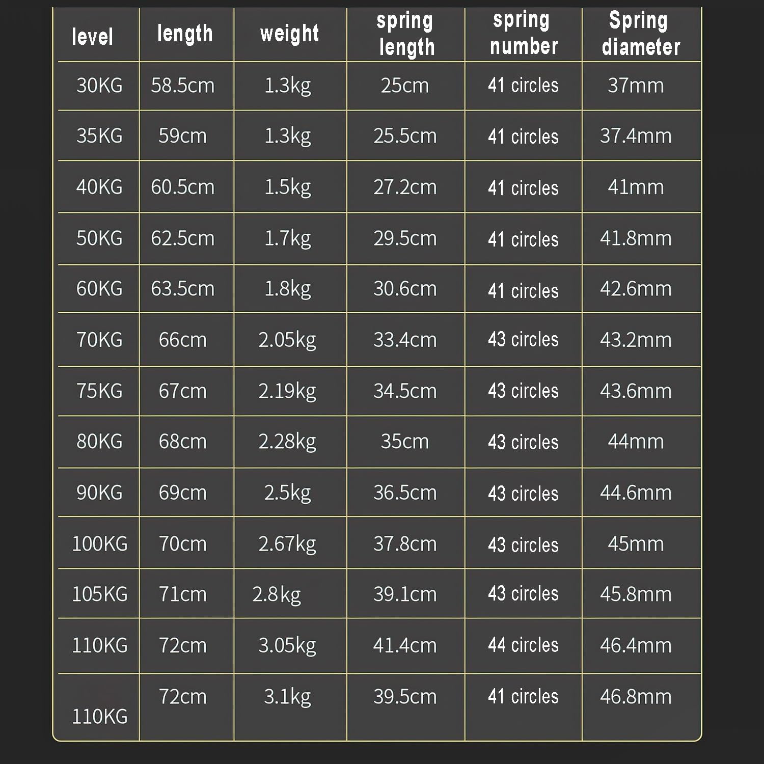 パワーツイスター 100kg アームマッスルトレーナー パワーエクササイザー スプリングチェストエキスパンダー 上半身の筋力トレーニ