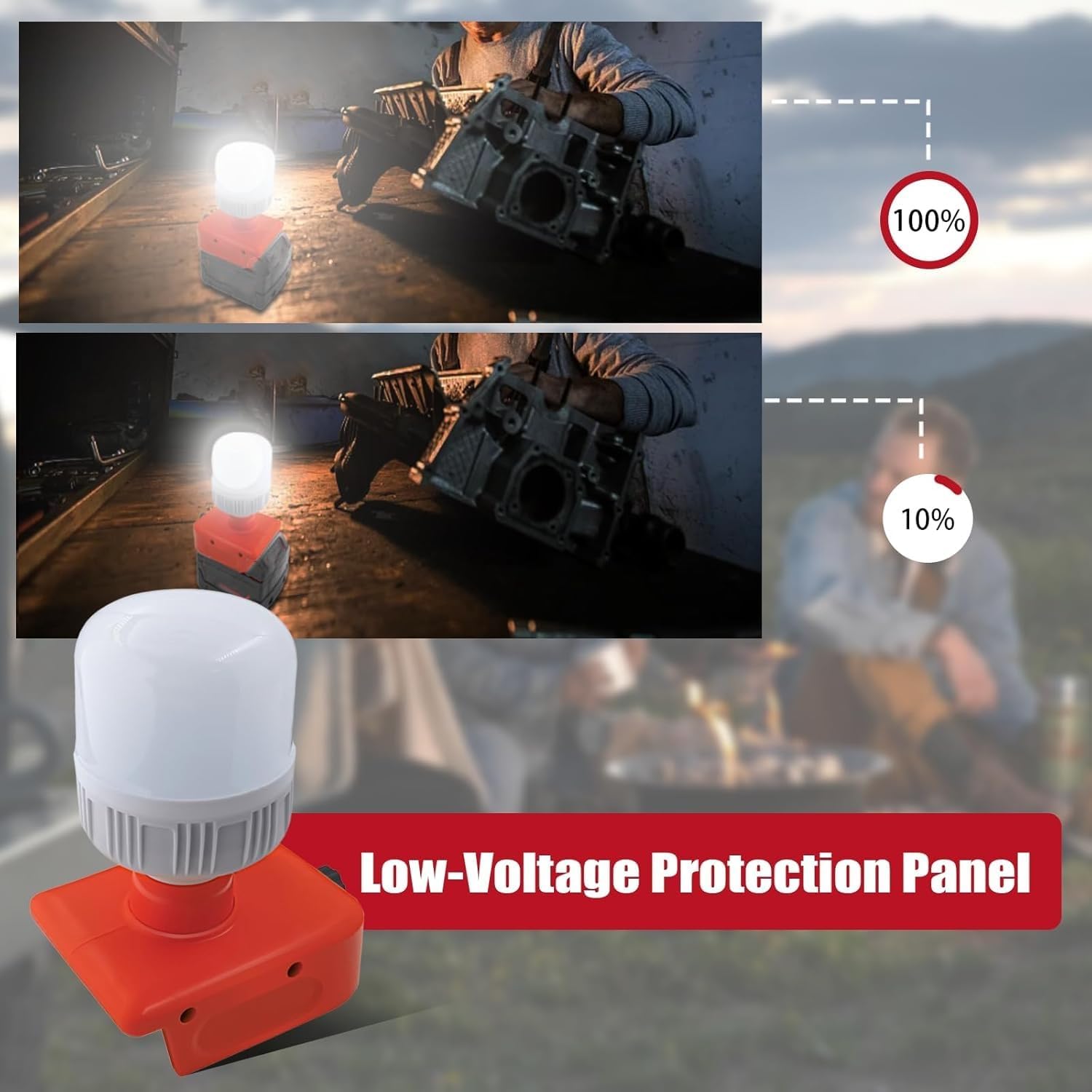 URUN 12W 1300LM LED Work Light for Milwaukee M18 18V Max Battery, 6500K Cool White Light, Adjustable 150-1300LM, Indoor/Outdoor Use