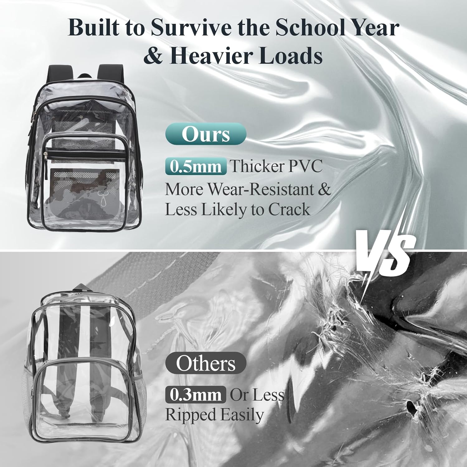 PACKISM Clear Backpack for School - 18 Inch Extra Large Heavy Duty Clear Bookbag for Boys, See Through PVC Transparent School Backpack with 2 Large Front Pockets, Black (Age 12+) - Image 5