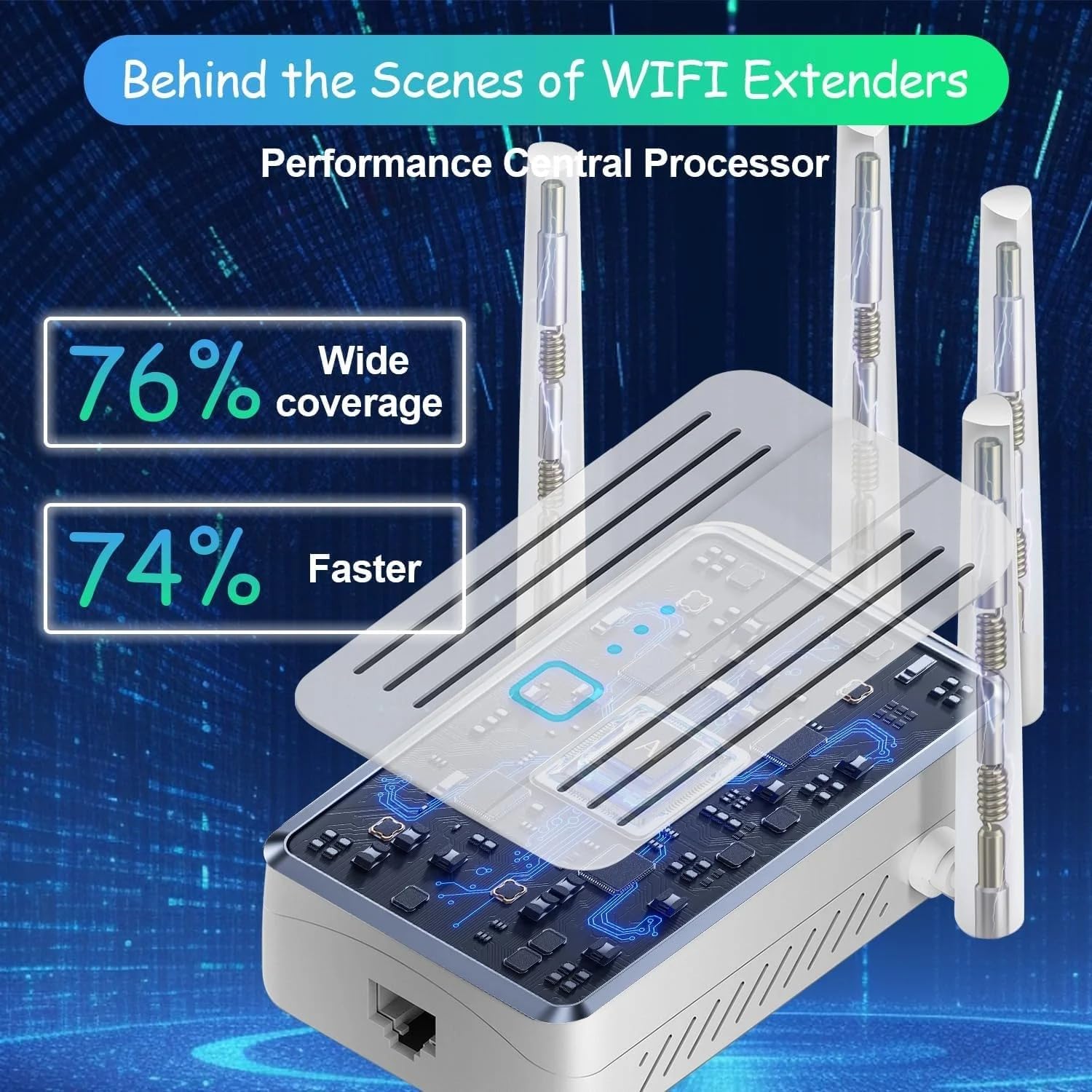 WiFi Extender 1.2Gbps WiFi Extender Signal Booster,Dual Band 5GHz/2.4GHz WiFi Amplifier Internet Repeater Up to 12000 Sq.ft and 45 Devices Home Signal Booster