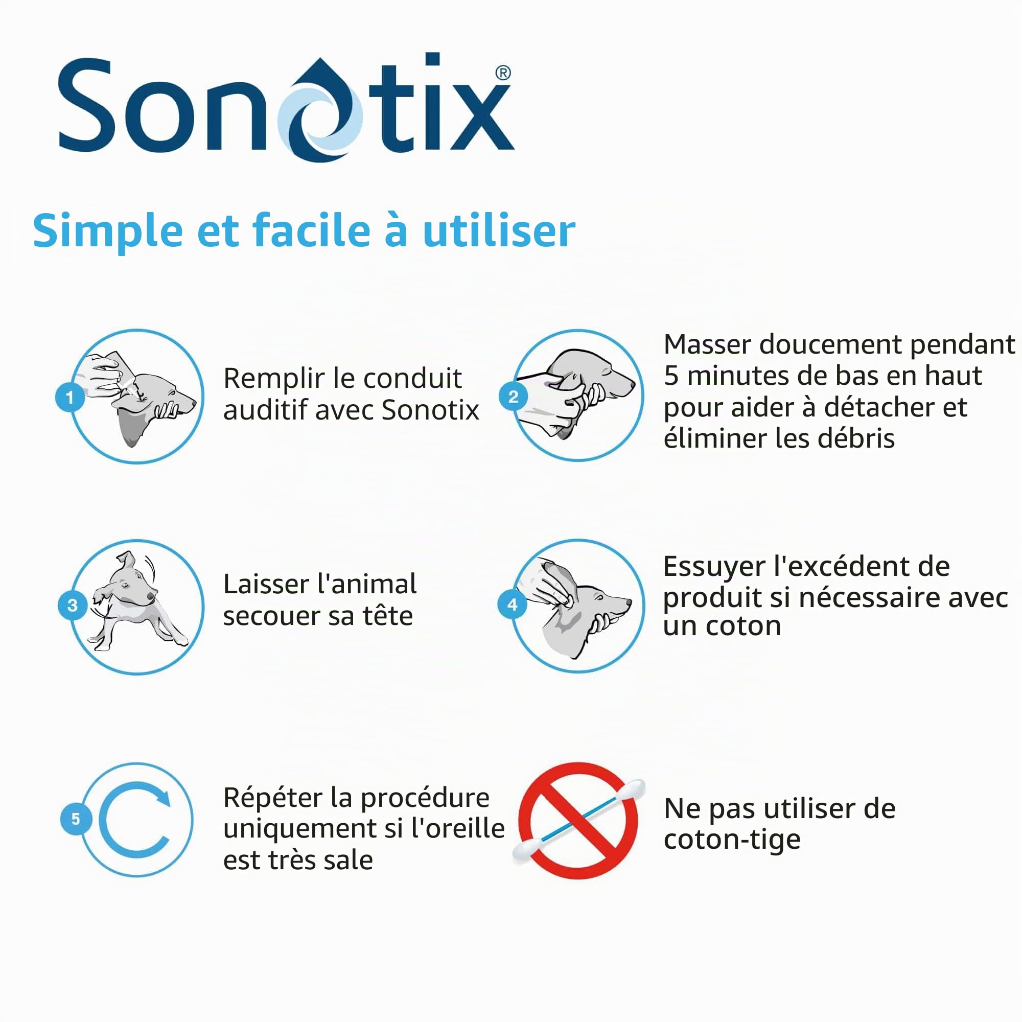 Sonotix Nettoyant d'oreille Triple Action pour Chiens et Chats | Hydrate, rééquilibre et nettoie Les Oreilles | Flacon de 120 ML