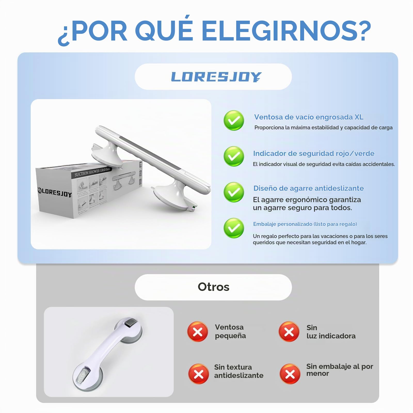 Agarraderas Baño Para Personas Mayores, Asa De Seguridad Para Baño (1pc) | Asidero Baño Con Ventosa, Barra De Apoyo Antideslizante Para Ancianos Para Bañeras, Ducha, WC