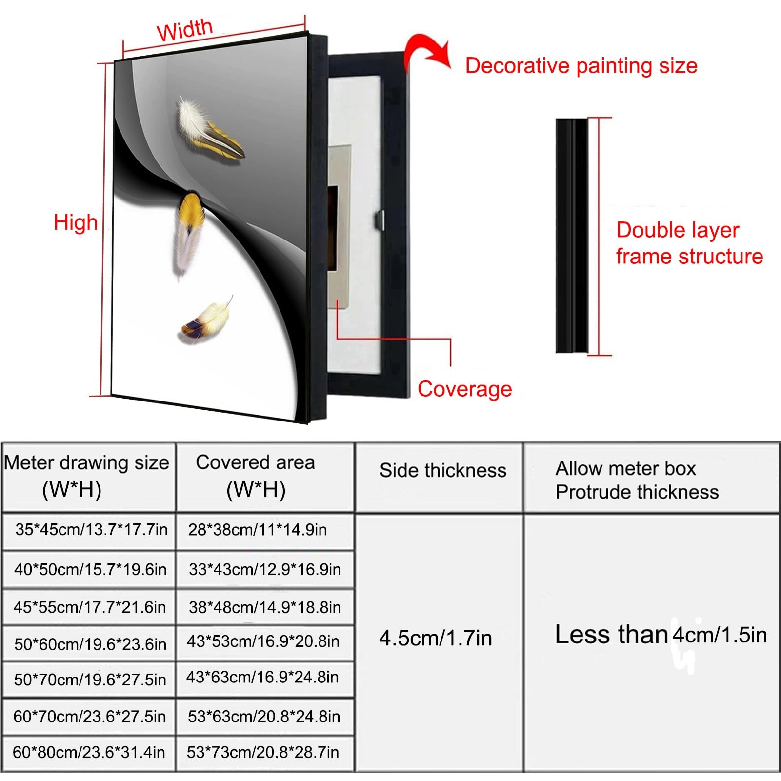 Tapa Decorativa para Caja de interruptores - Tapa para Caja de interruptores de Panel eléctrico para Sala de Estar, Dormitorio, Oficina