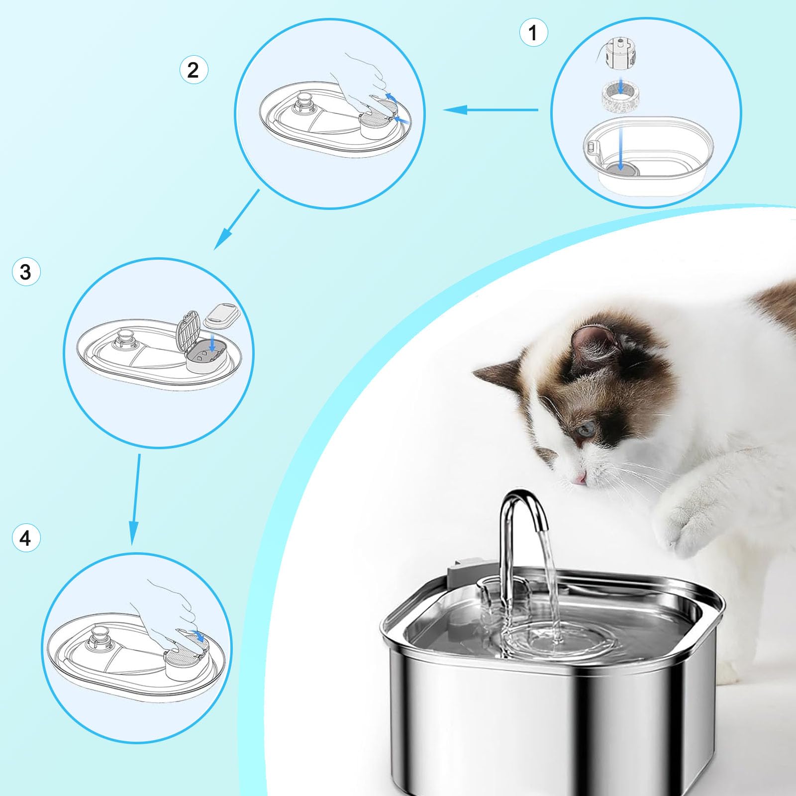 LINXINS Cat Water Fountain Filters Advanced 16 Pack Replacement Cat Fountain Filters for Superior Cat Fountain Filters Water Hygiene - Image 4