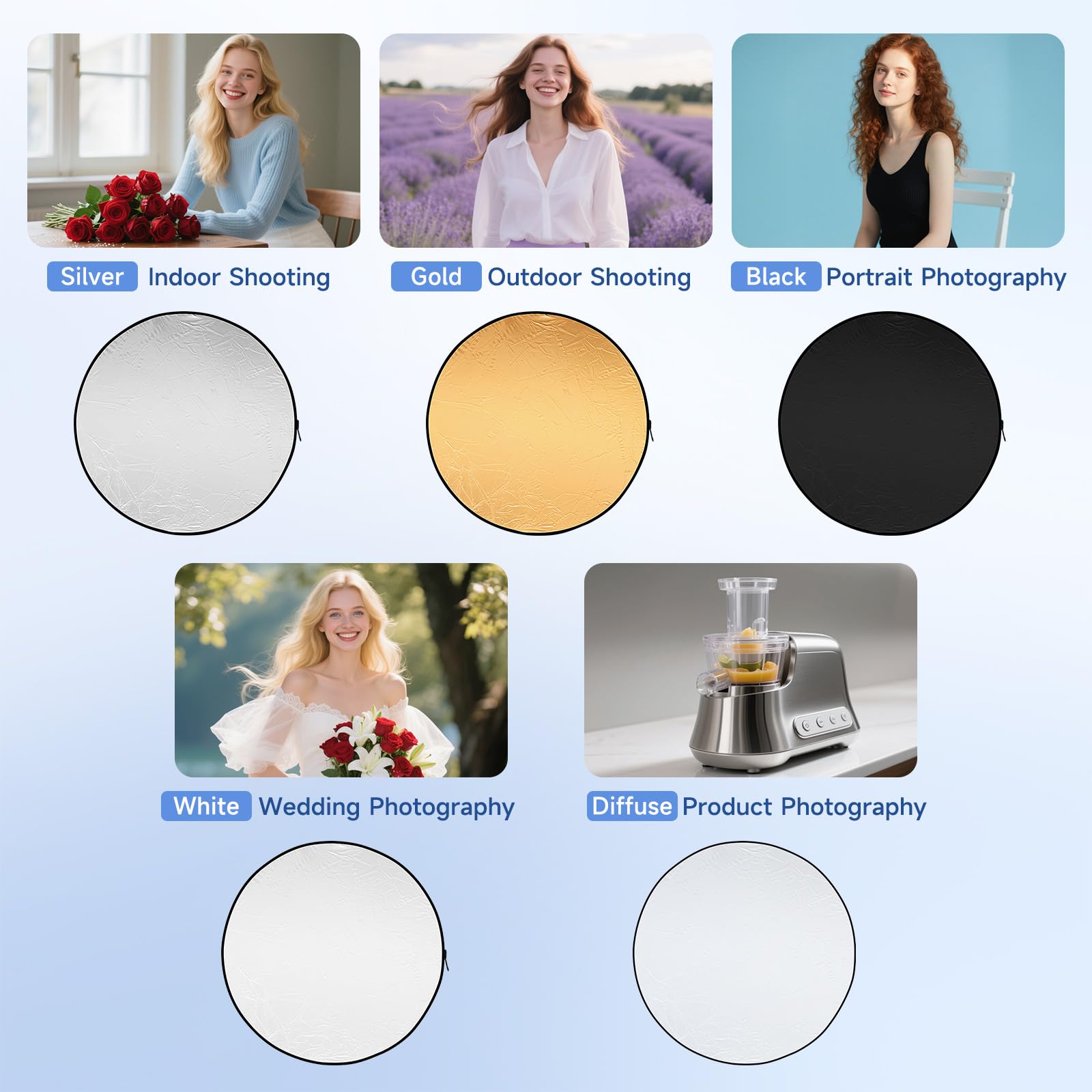 Zestaw odblasków fotograficznych 5 w 1, 30 cm, składany reflektor na szybę, odblask półprzezroczysty, srebrny, złoty, biały i czarny, do fotografii i oświetlenia zewnętrznego, sesji zdjęciowych, ślubu