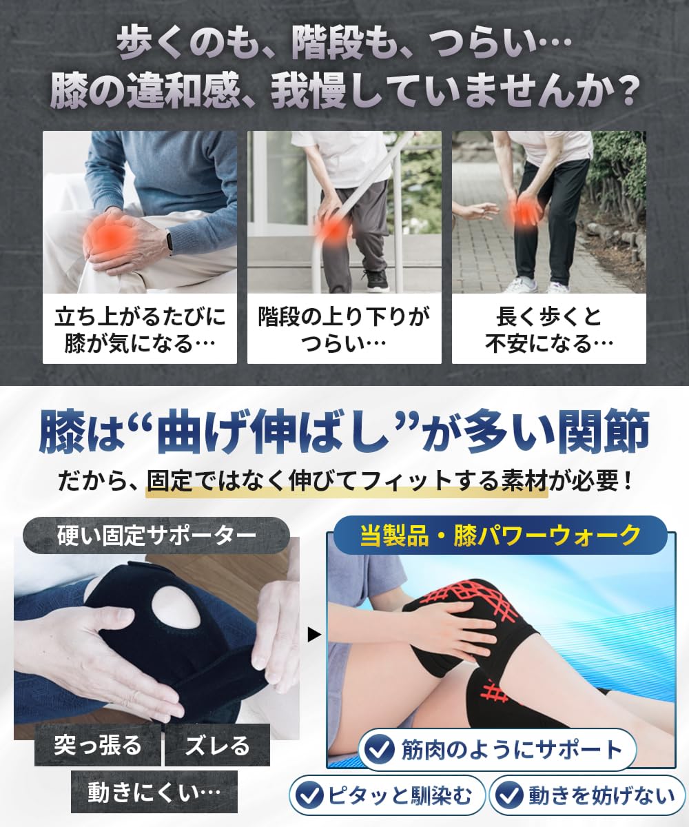 Amazon.co.jp: 【レミントン】膝サポーターLサイズ 1枚入り 片ひざ分