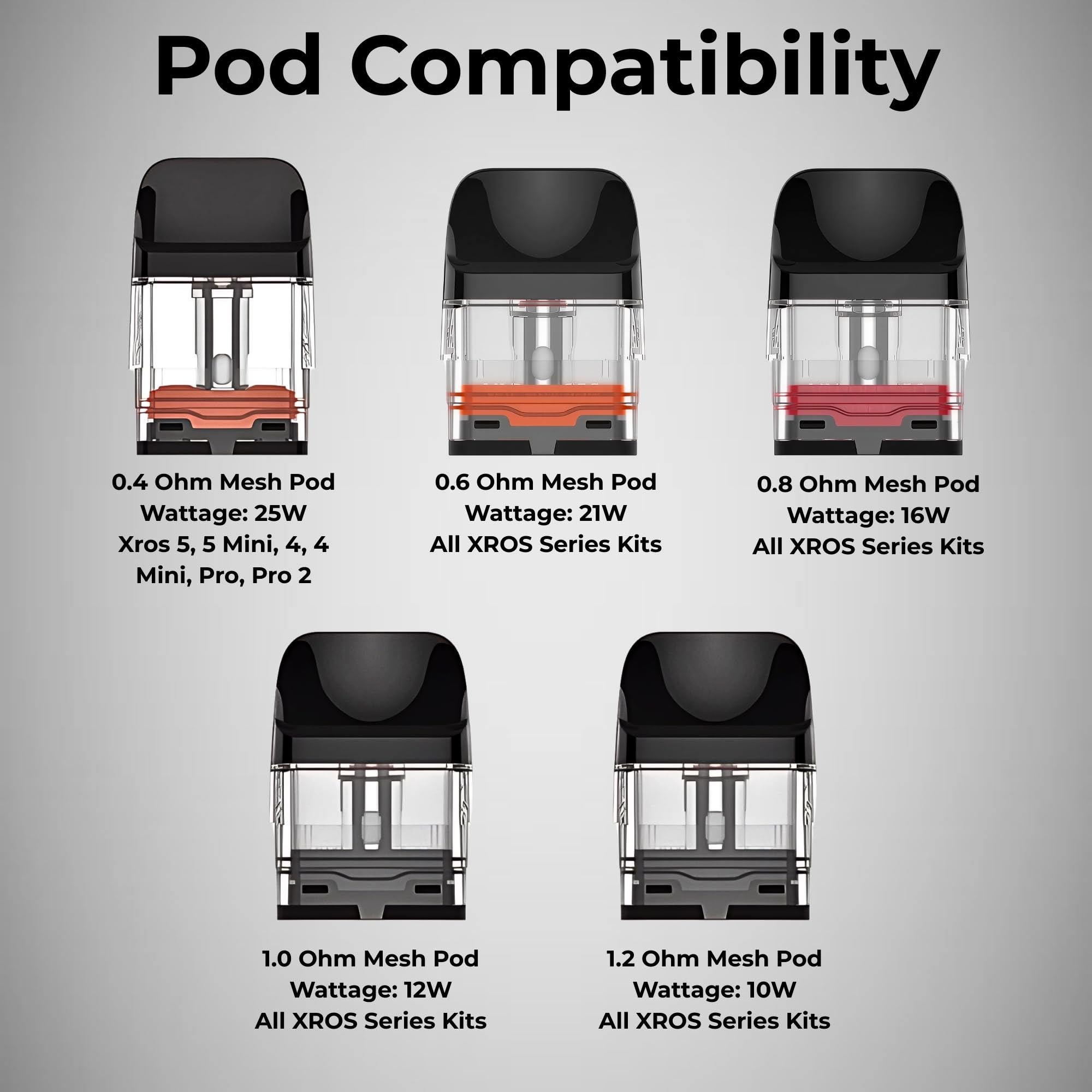 vaporesso xros 3 wattage Vaporesso XROS 3 Pod System - Giant Vapes