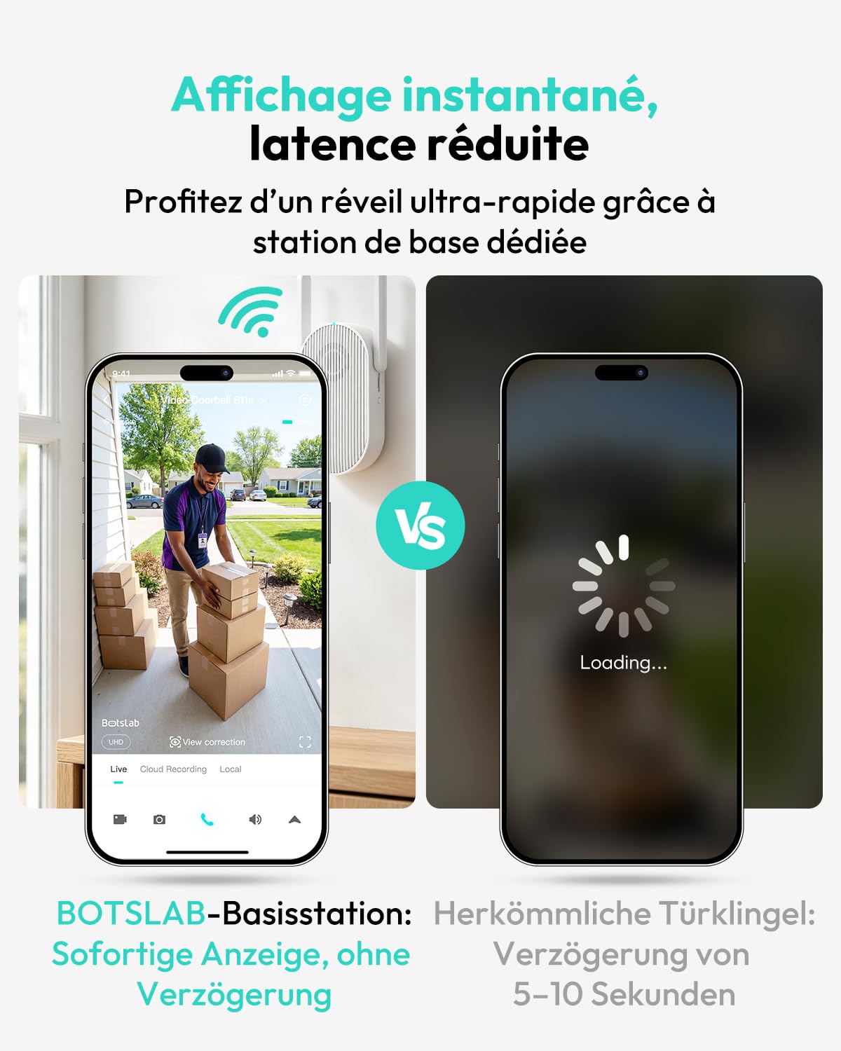 BOTSLAB Sonnette sans Fil Extérieure Étanche 2K avec Panneau Solaire, Sonnette Vidéo Alimentation Continue Vue Tête-Pieds 1:1, Audio Bidirectionnel, Détection Humaine, WiFi 2,4 GHz