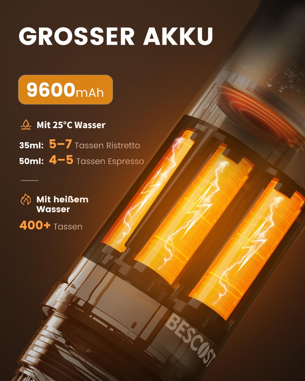 Tragbare Espressomaschine mit Akku 20 Bar, Camping Kaffeemaschine für unterwegs USB-C, 2 in 1 Reisekaffeemaschine für NS Kapseln & Kaffeepulver, Auto, Wohnmobil, Wandern, Reise
