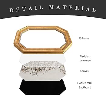 Amazon.com - SoochART Gold Framed Canvas Wall Art Vintage