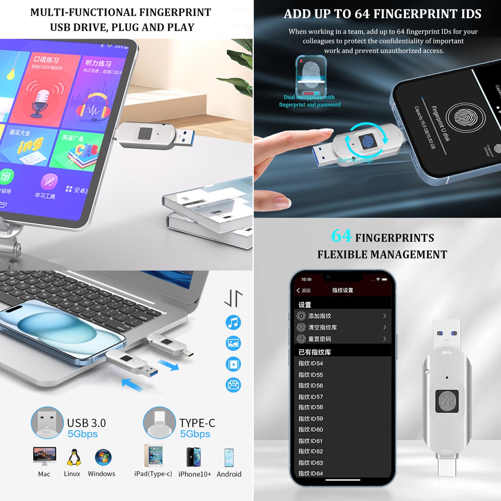 Chiavetta USB 3.0 Con Impronta Digitale, Unità USB Da 64 Gb/128 Gb/256 Gb/512 Gb per iPhone 15/iPad/Android/Windows/Mac, Memory Stick Con 60 Id Di Impronte Digitali Consentiti 64GB