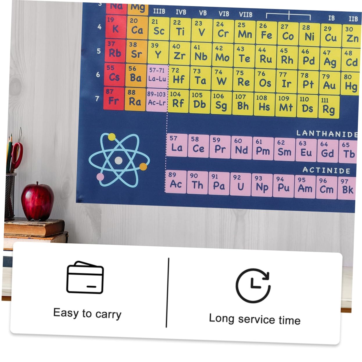 Amazon.co.jp: HAPINARY 元素周期表 ポスター 40×60cm 豊富な情報