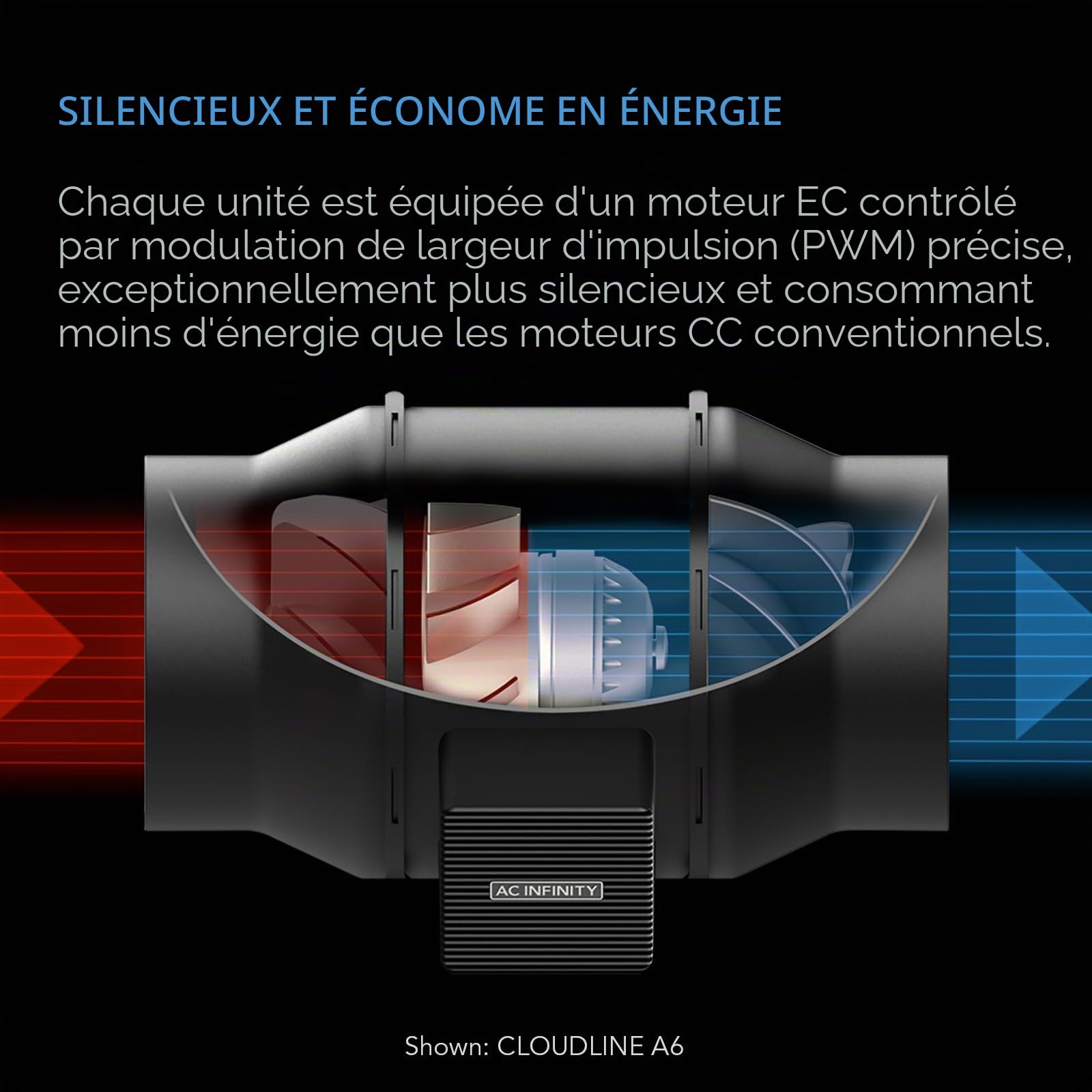 AC Infinity Cloudline H4 Ventilateur silencieux avec régulateur de vitesse