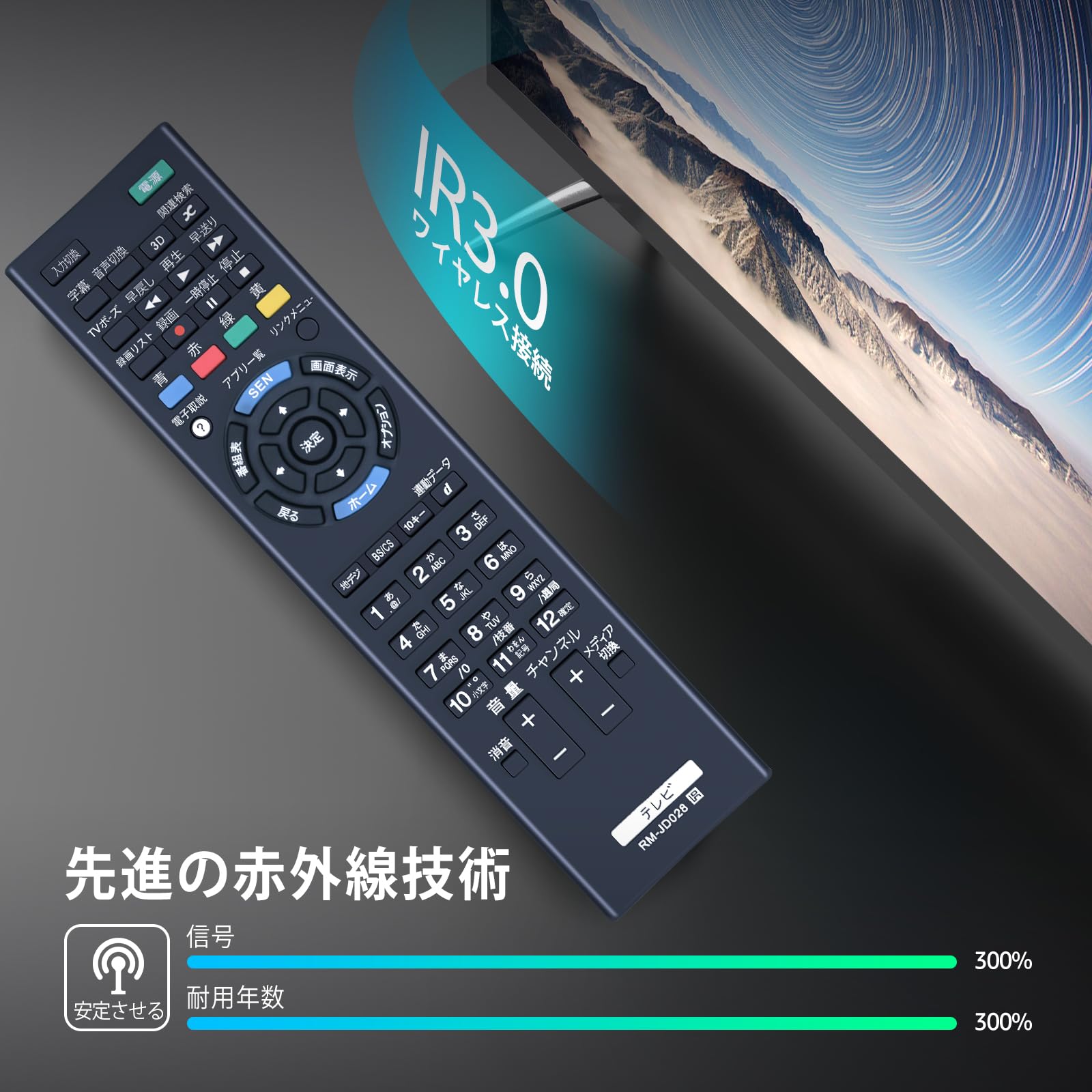 Amazon | テレビリモコン RM-JD028 for ソニー Bravia用テレビリモコン
