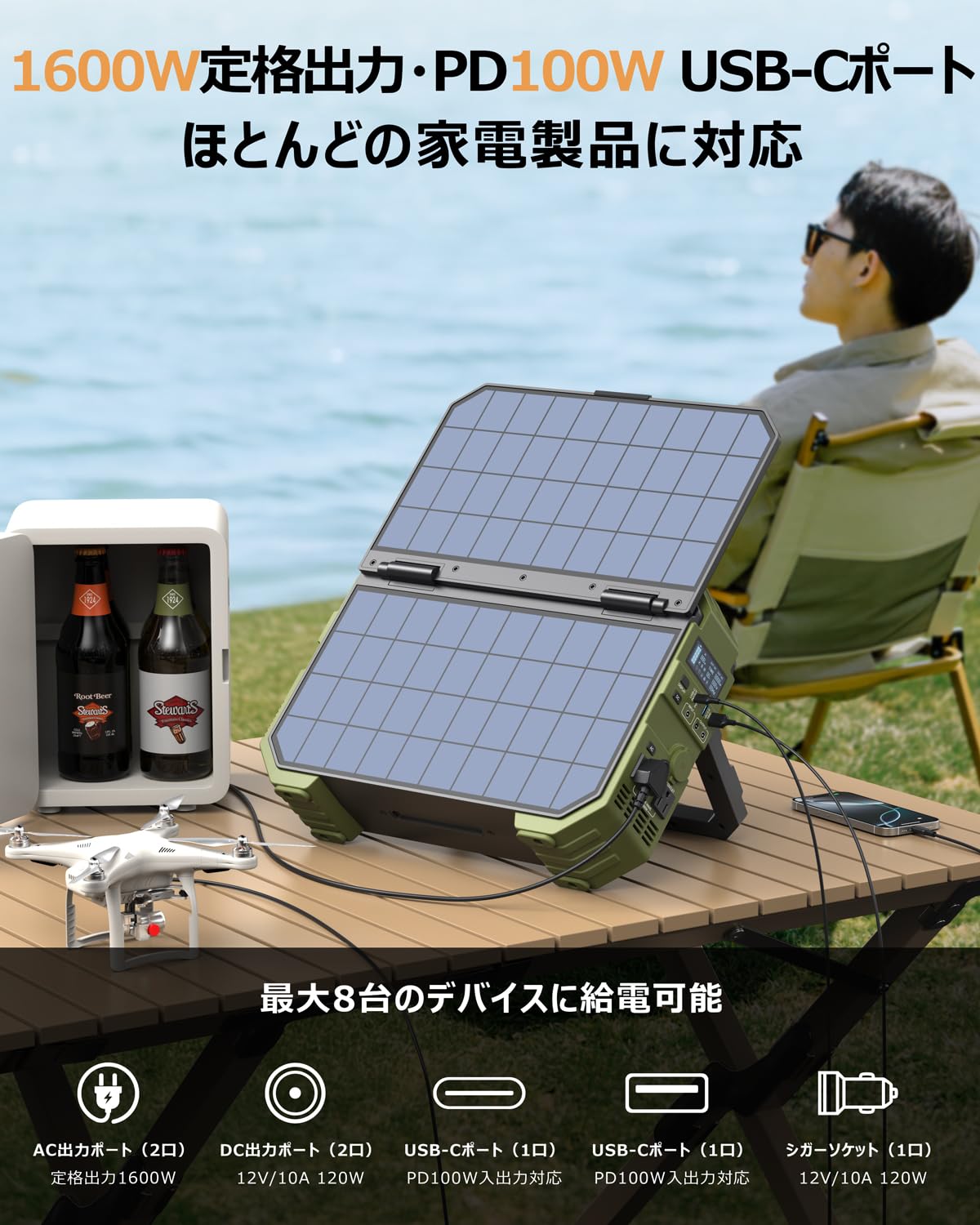 Amazon.co.jp: BROWEY ポータブル電源 ソーラーパネル付き 大容量