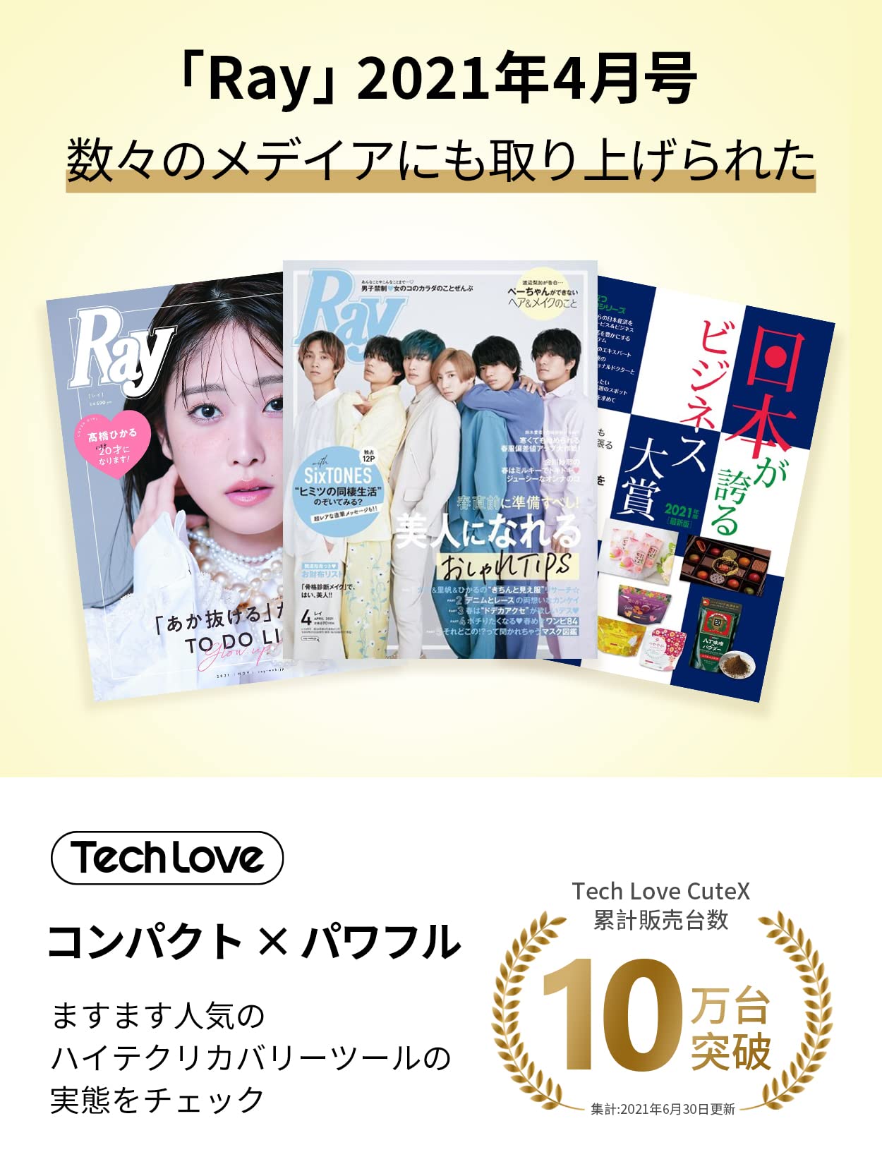 Amazon | Techlove CuteX 軽量415g 5段階強度調整 強力振動 4時間連続